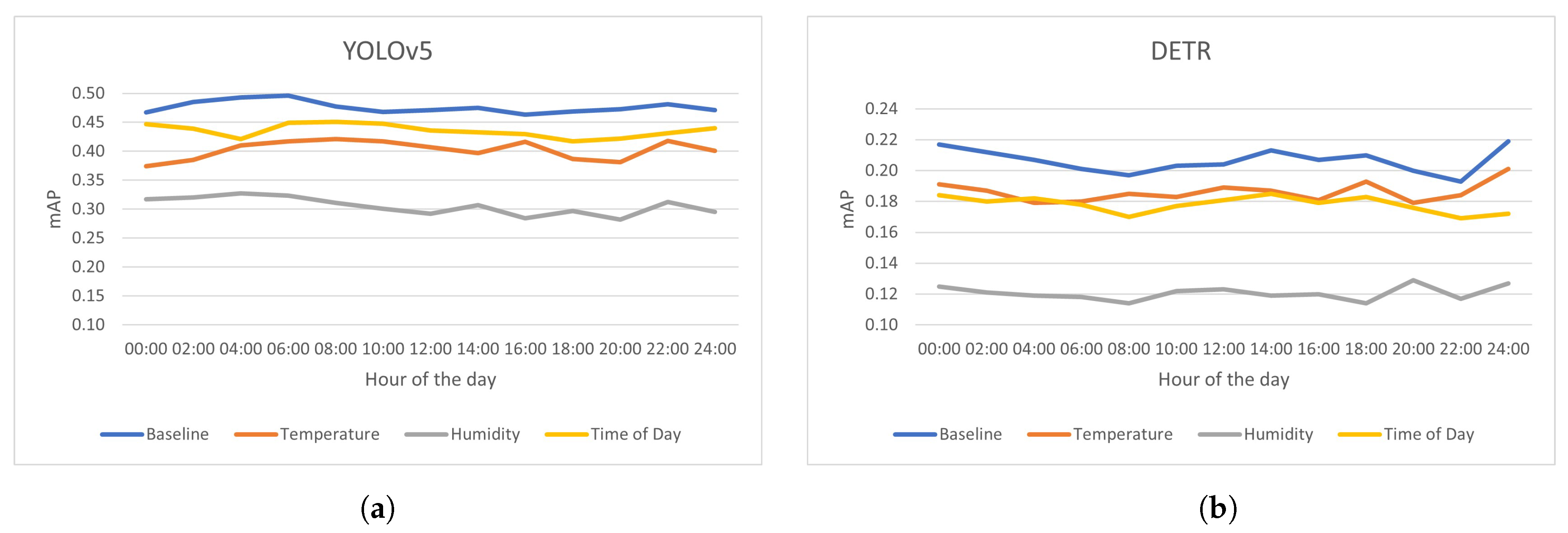 Applsci 13 10295 g009