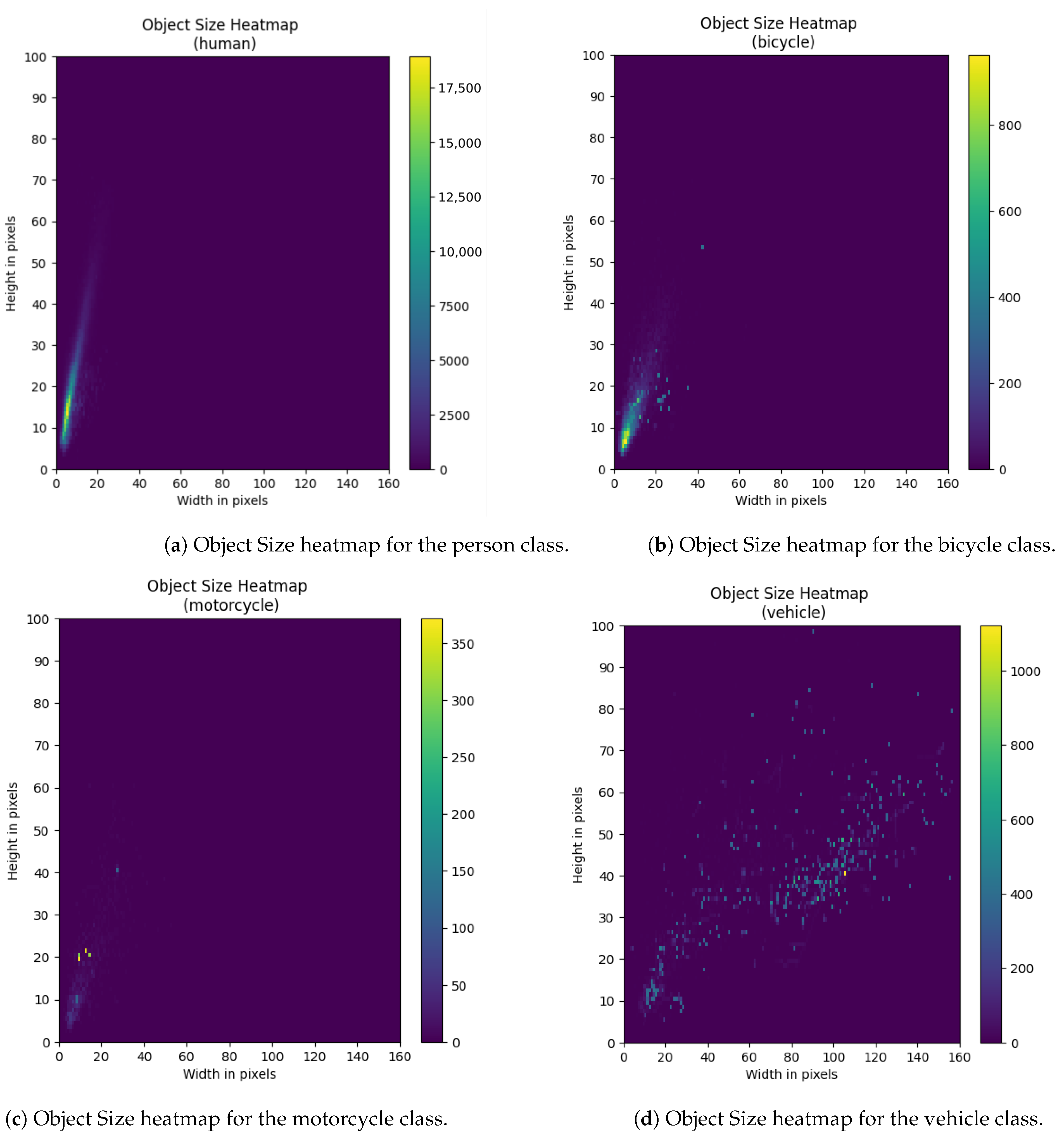 Applsci 13 10295 g0a2