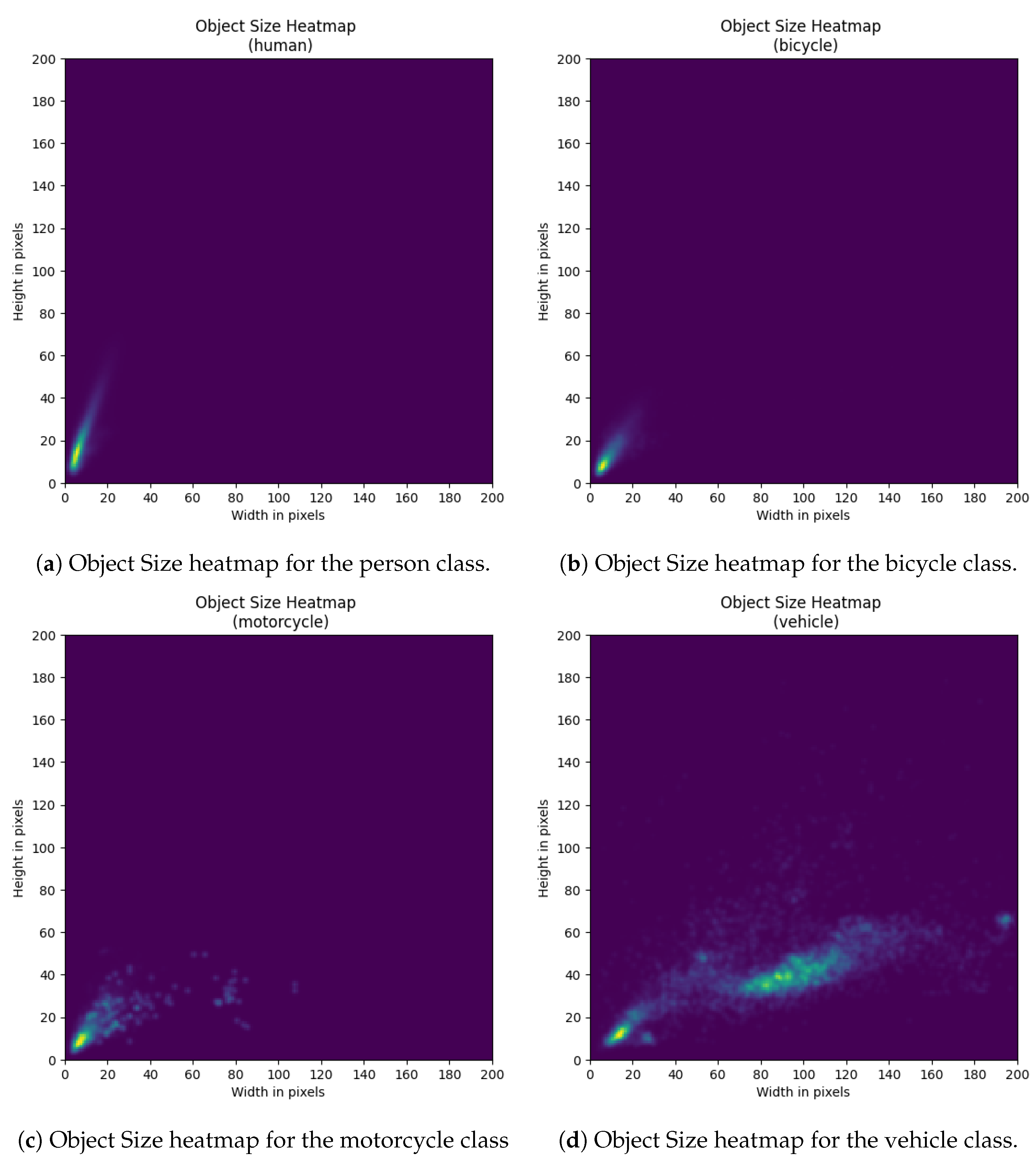 Applsci 13 10295 g0a4