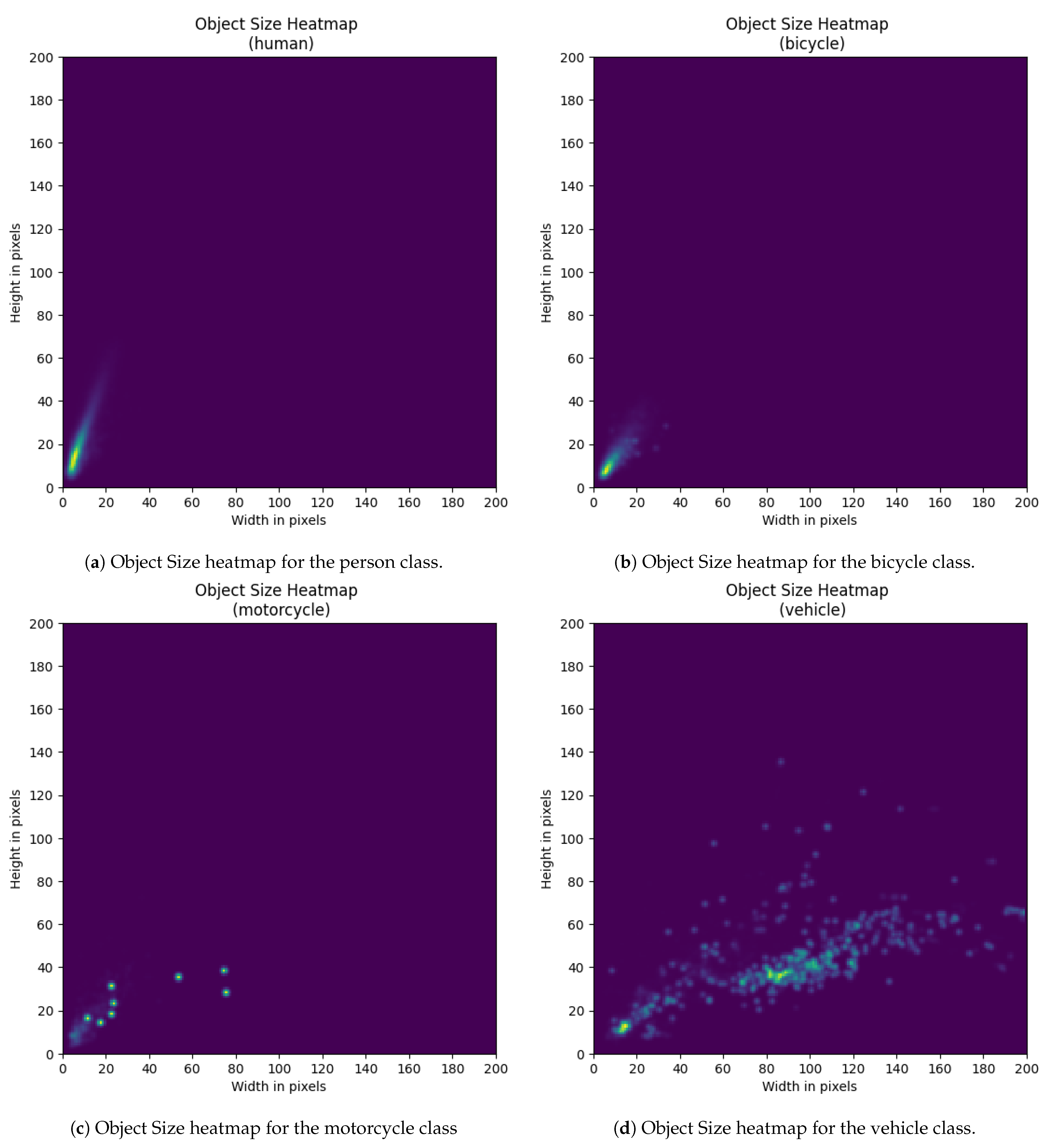 Applsci 13 10295 g0a5