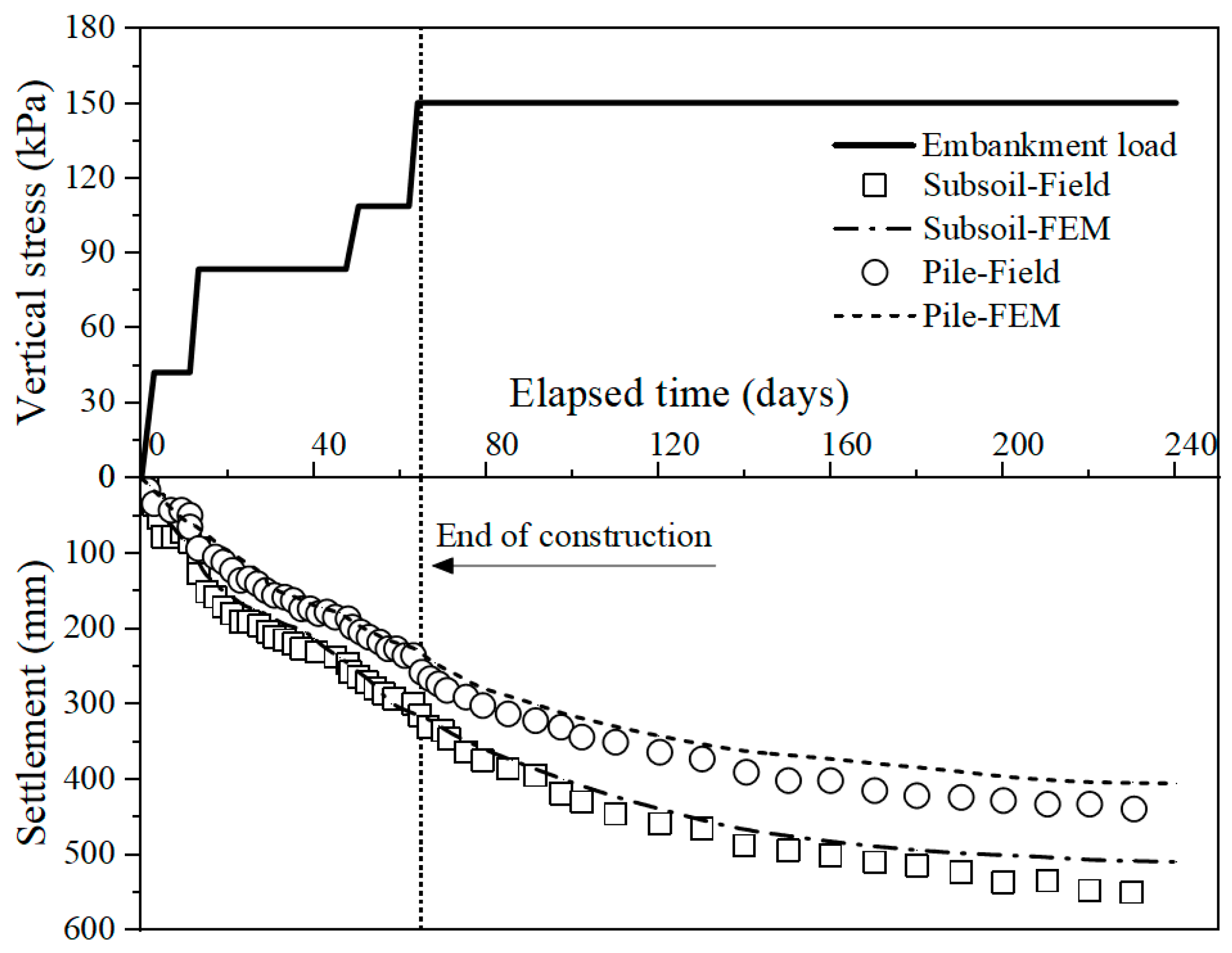Applsci 13 10296 g004