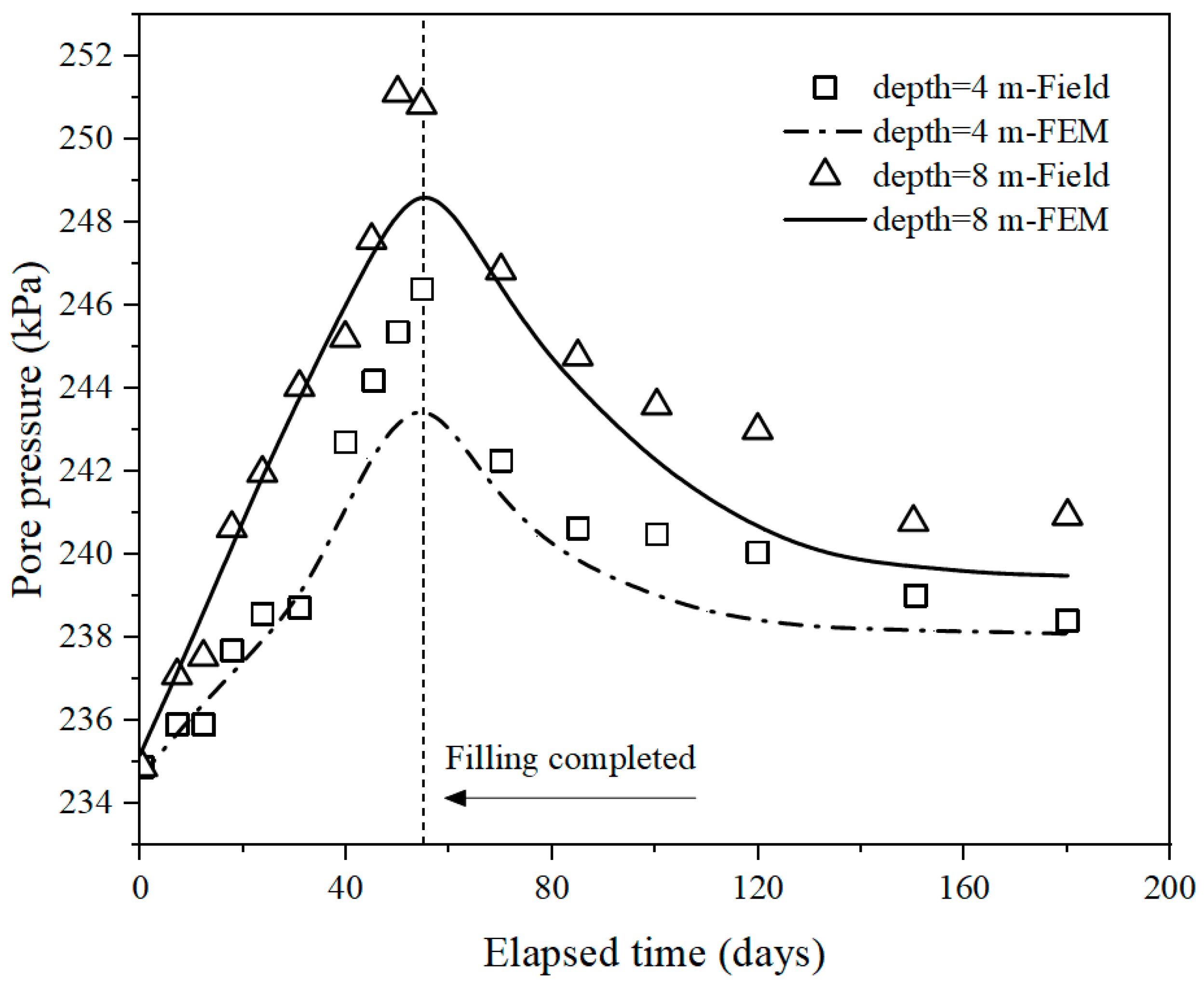Applsci 13 10296 g008
