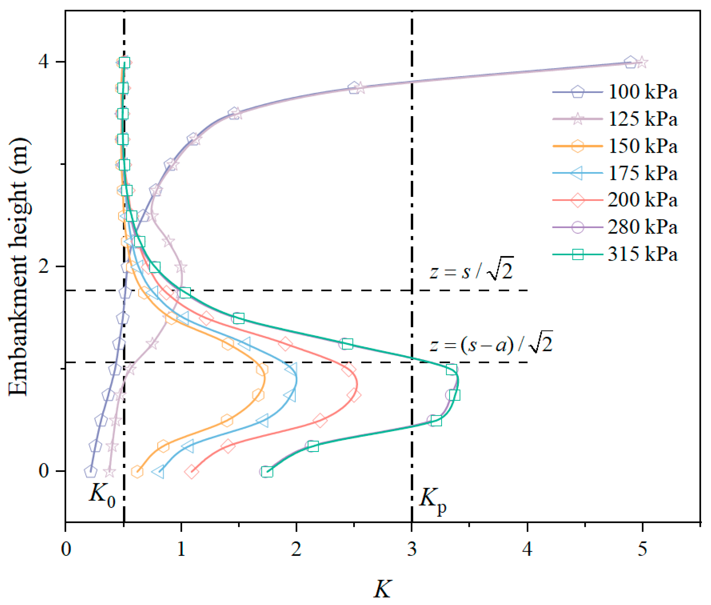 Applsci 13 10296 g010