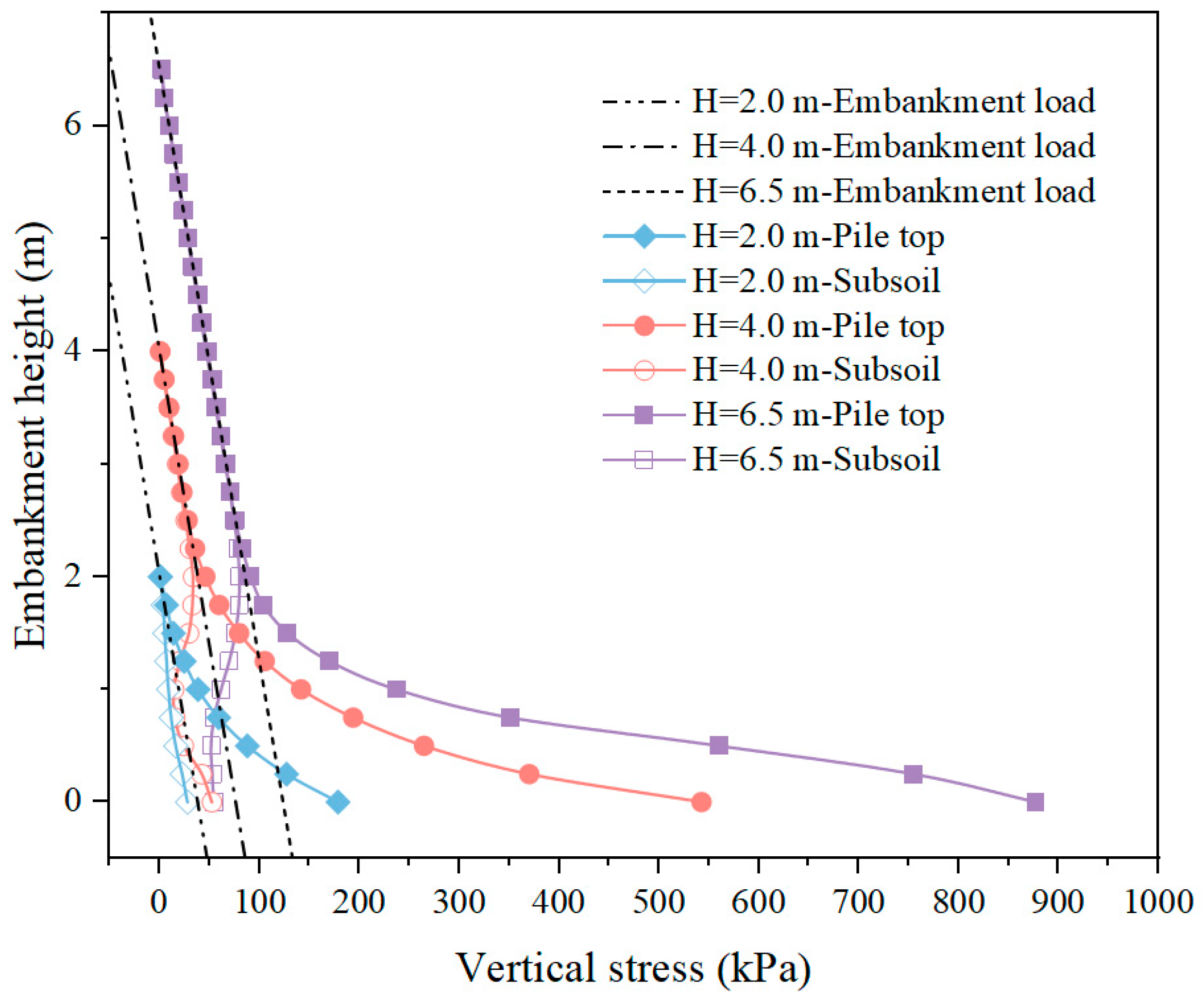 Applsci 13 10296 g012