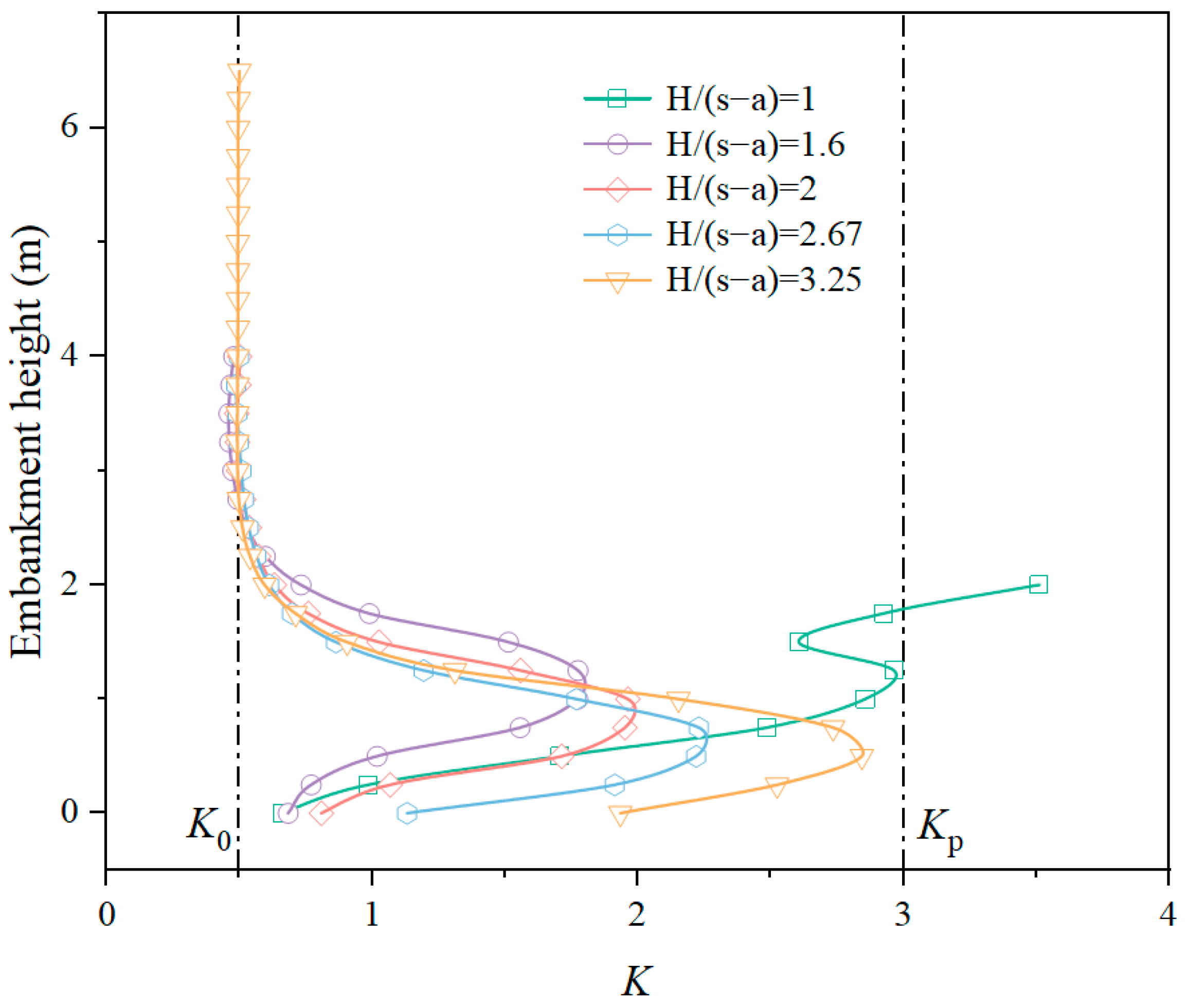 Applsci 13 10296 g014