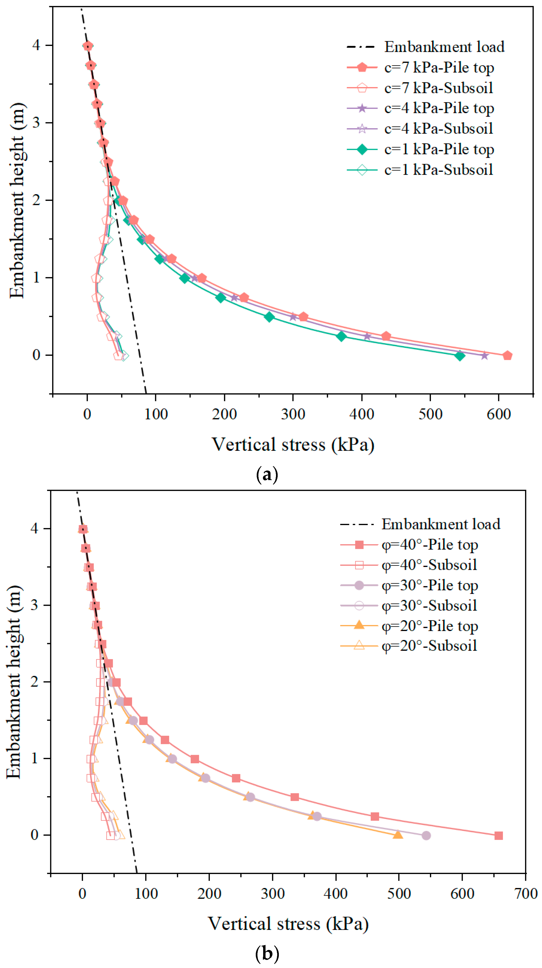 Applsci 13 10296 g015
