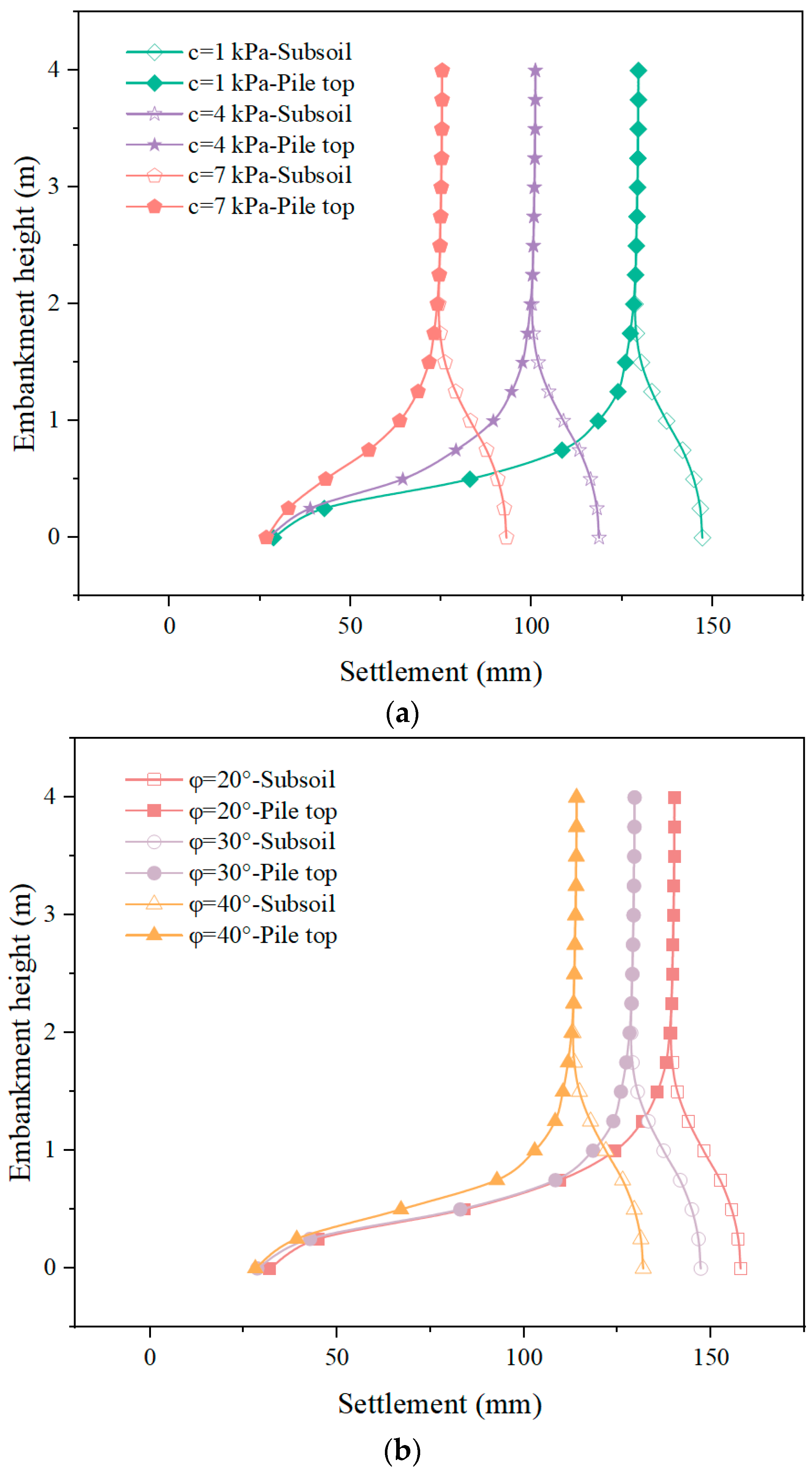 Applsci 13 10296 g017