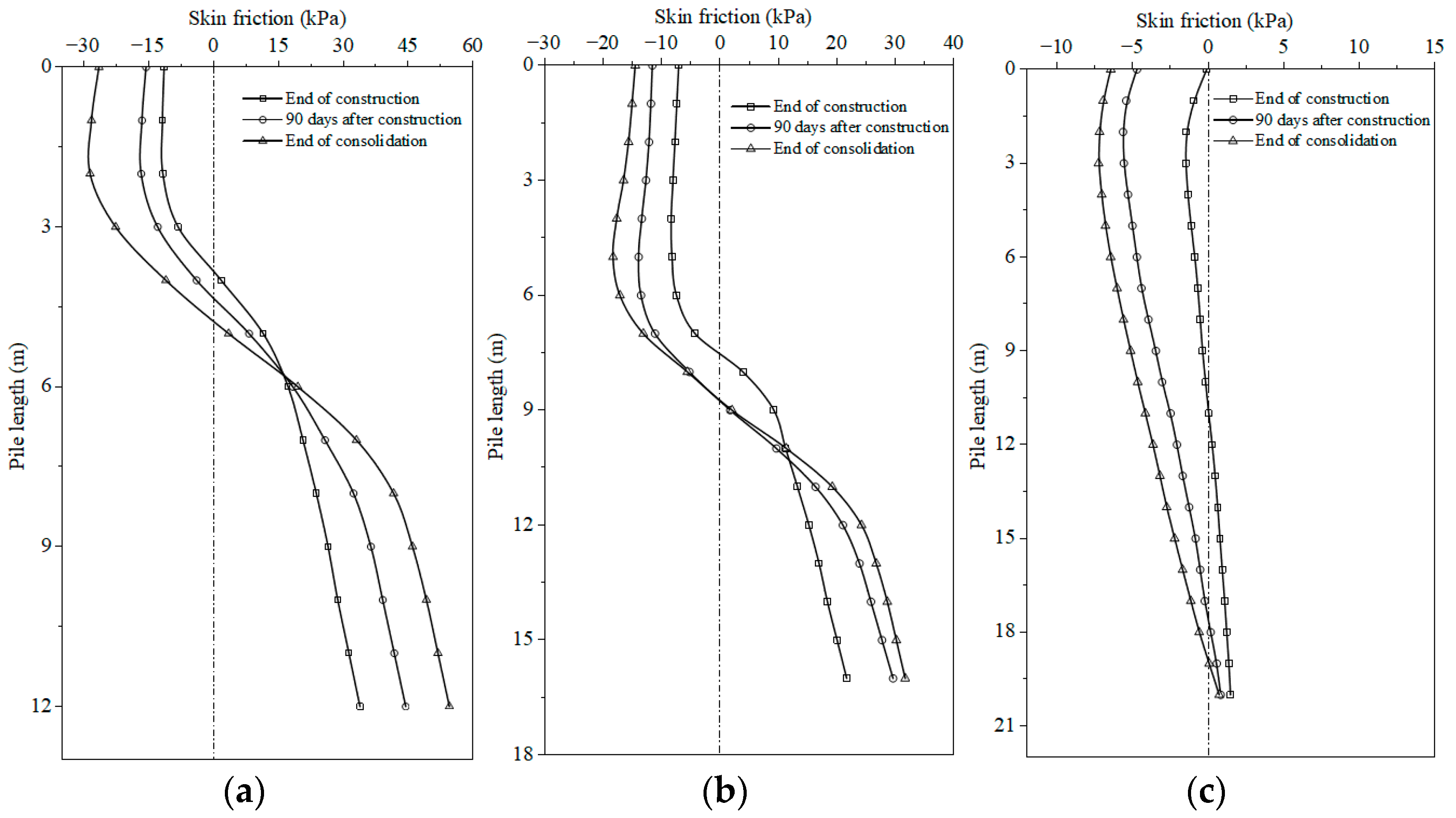 Applsci 13 10296 g018