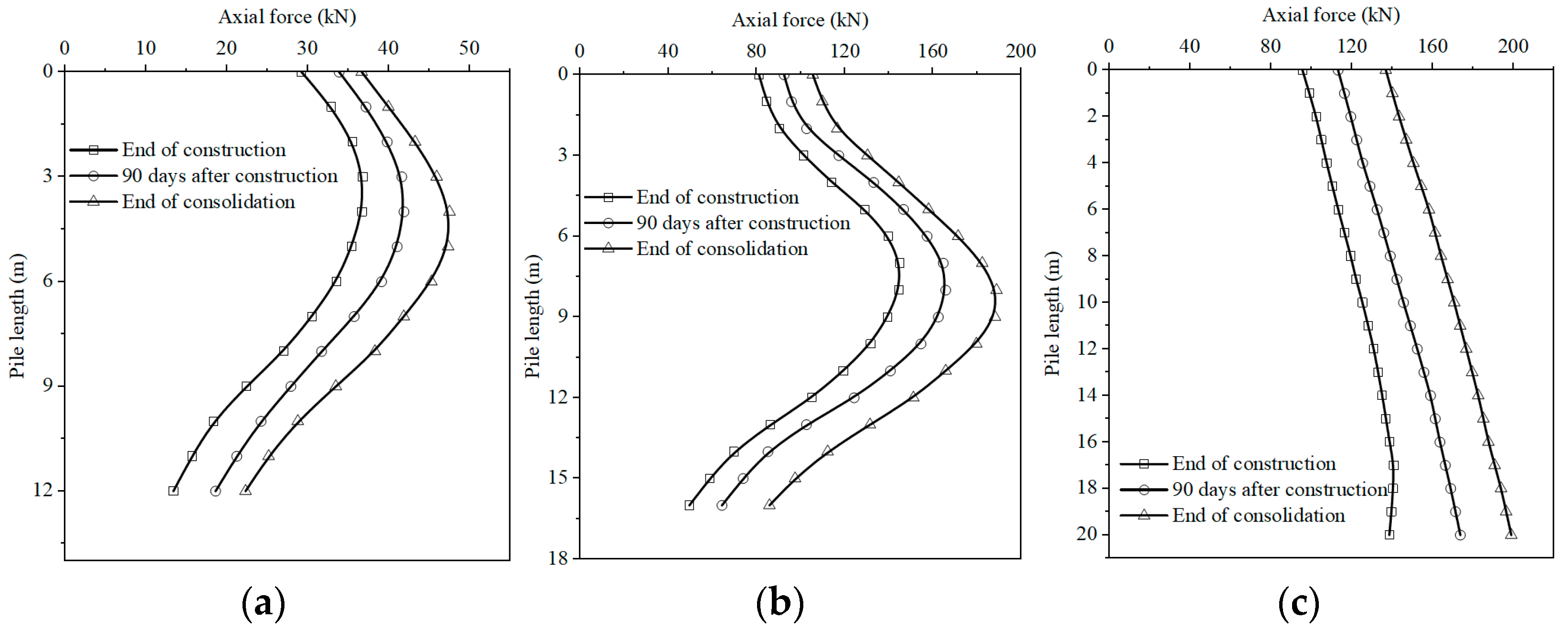 Applsci 13 10296 g019