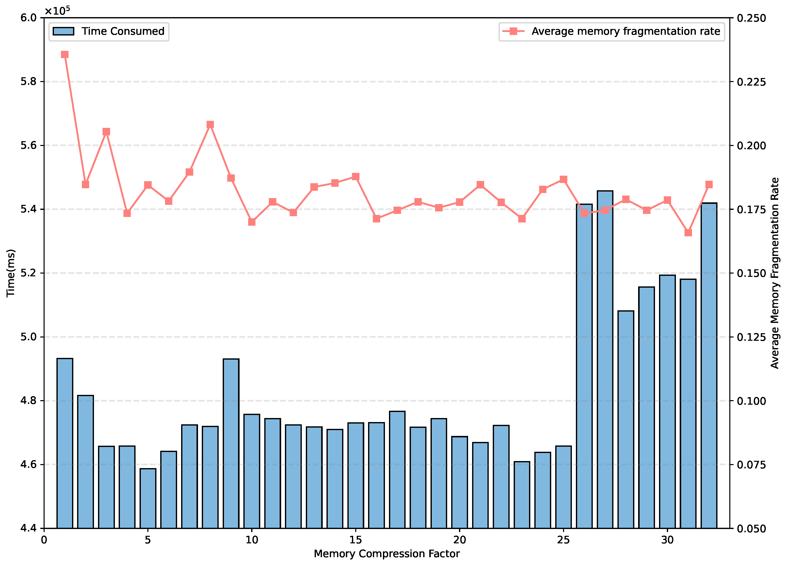 Applsci 13 10297 g005