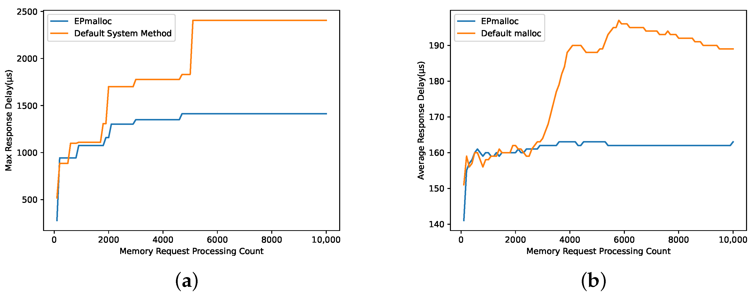 Applsci 13 10297 g007