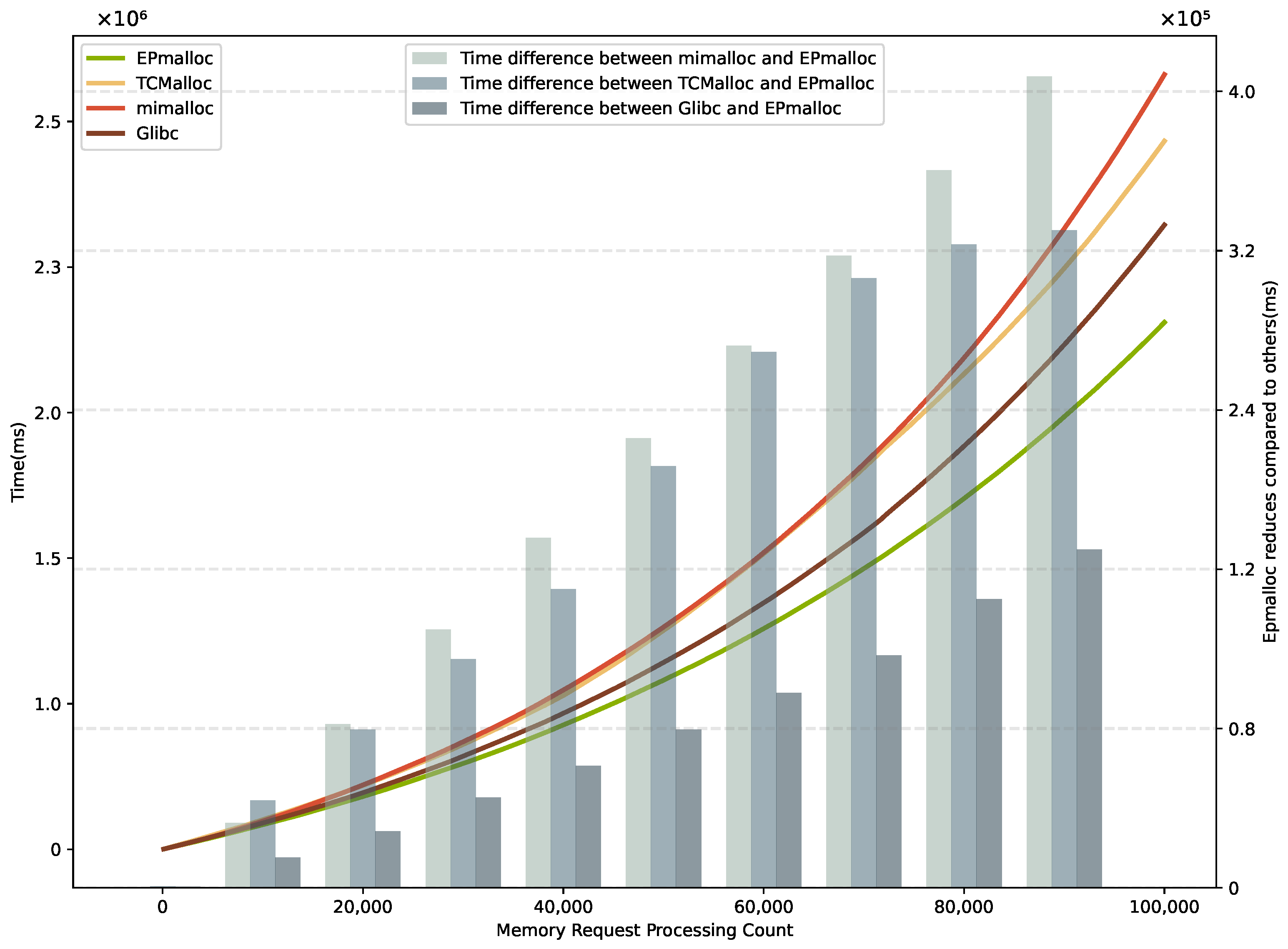 Applsci 13 10297 g008