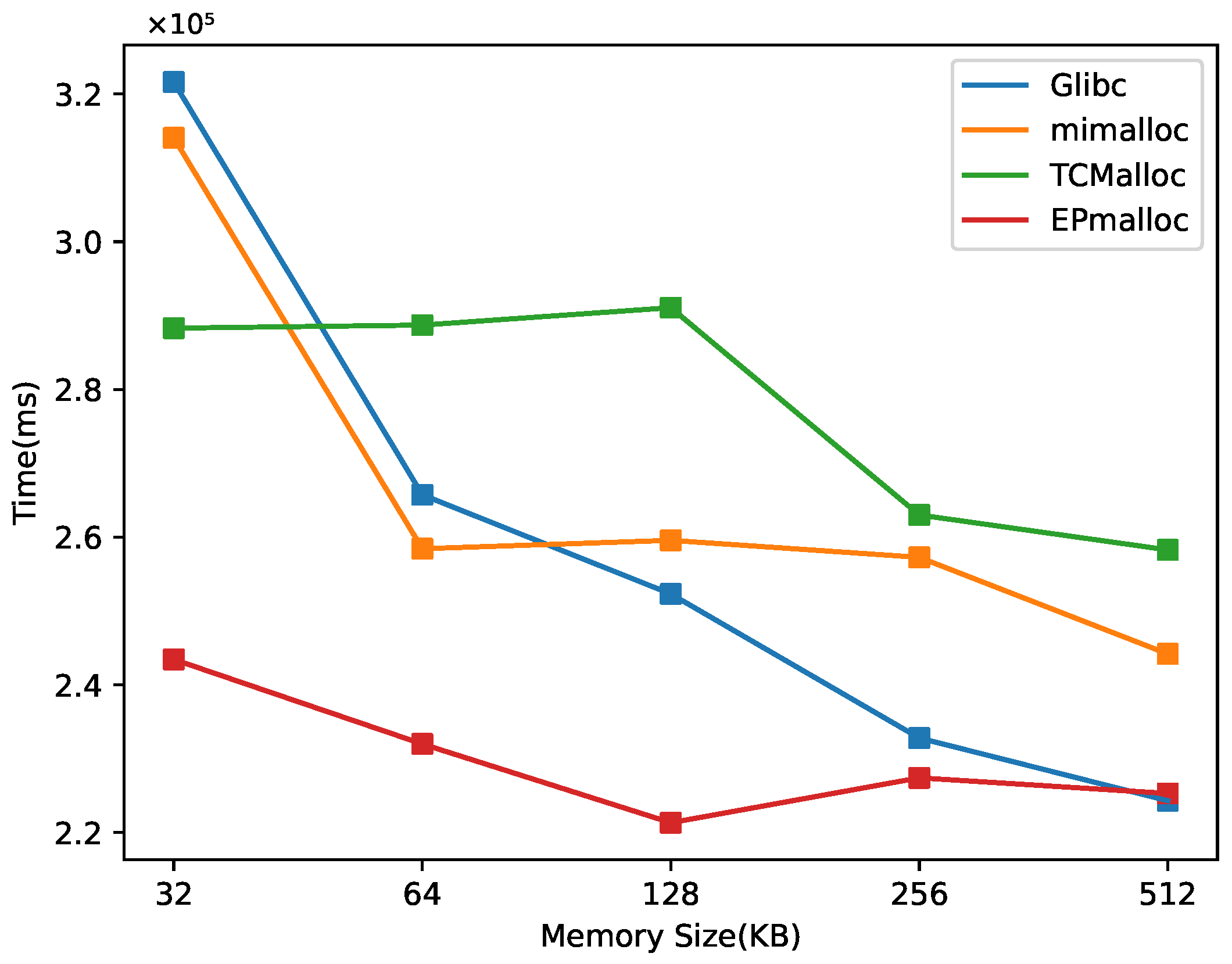 Applsci 13 10297 g009