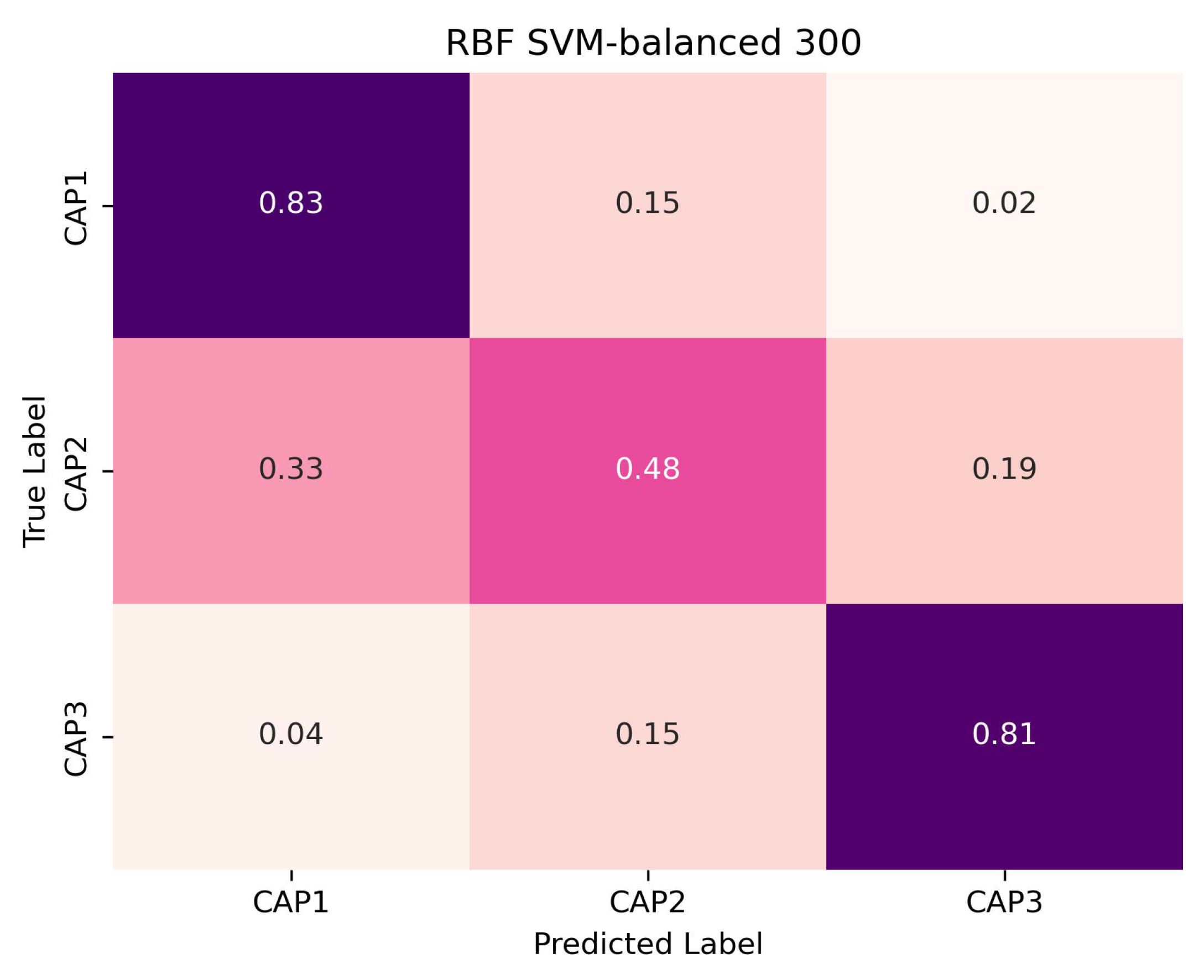 Applsci 13 10299 g006