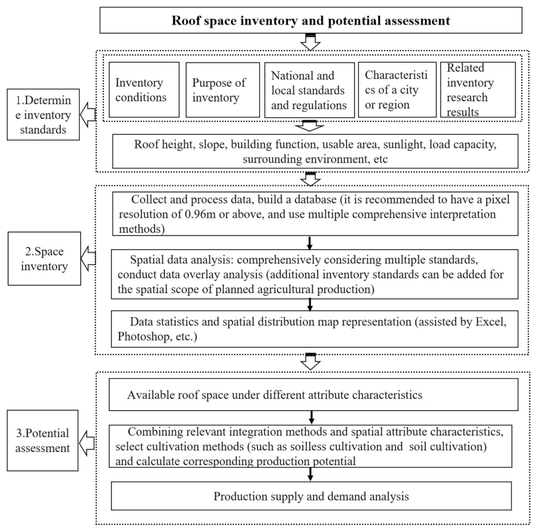 Applsci 13 10300 g004