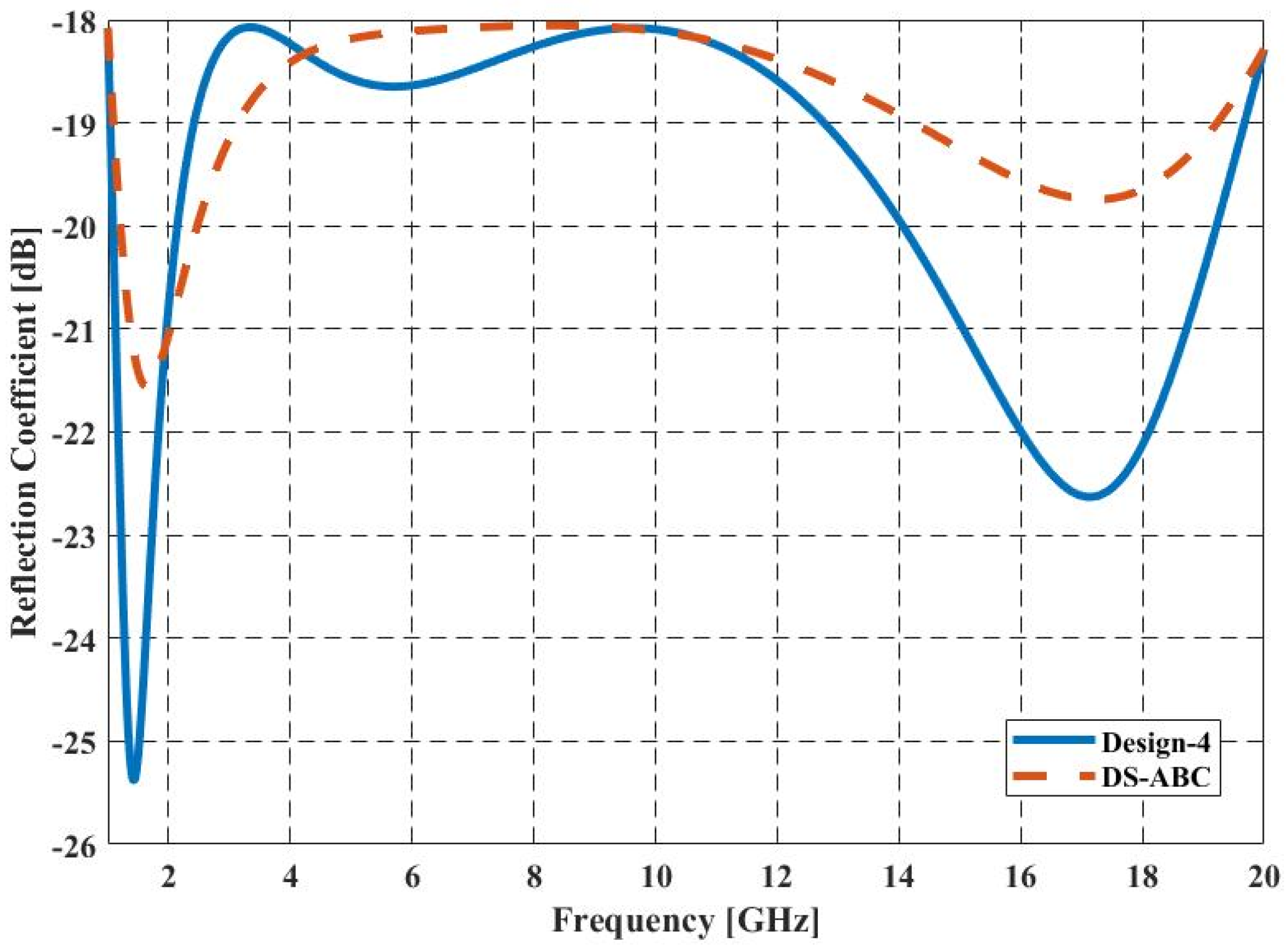 Applsci 13 10301 g008
