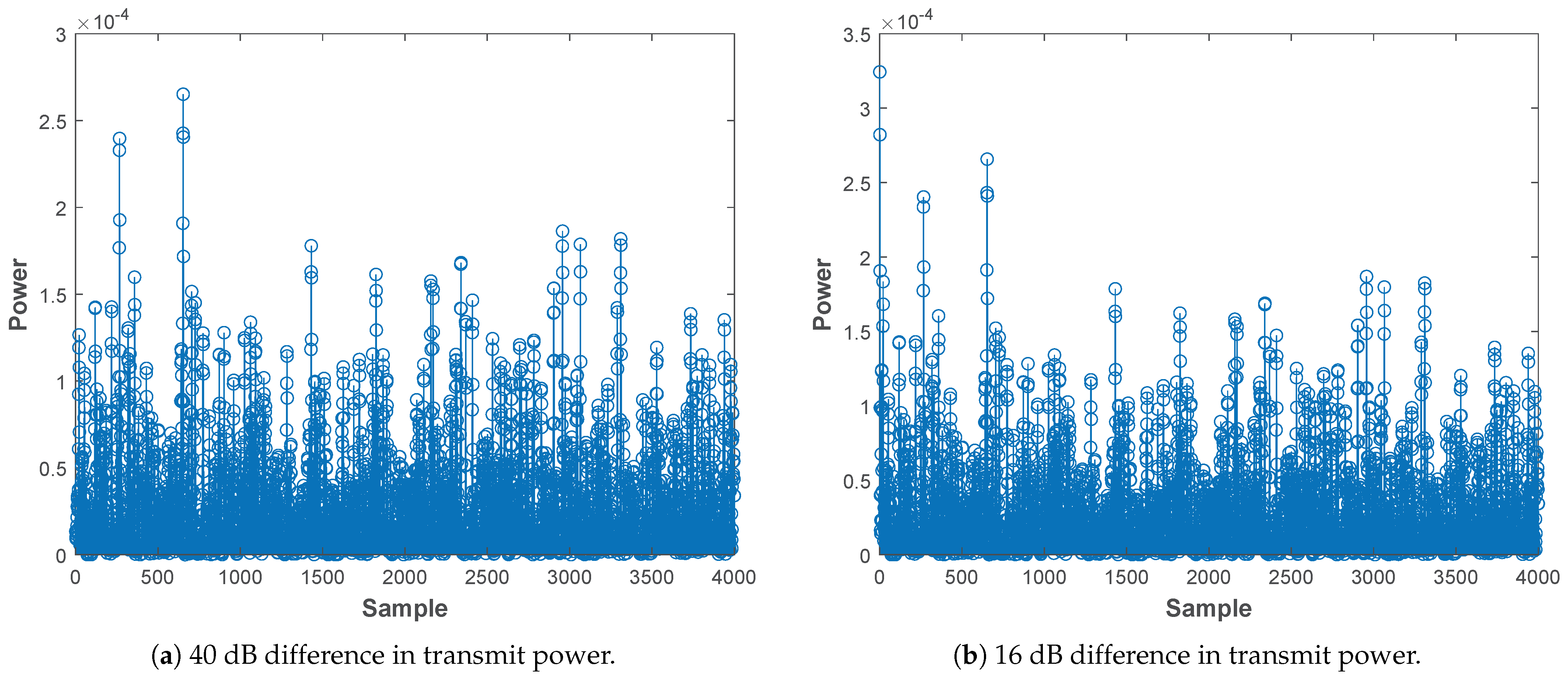 Applsci 13 10302 g007