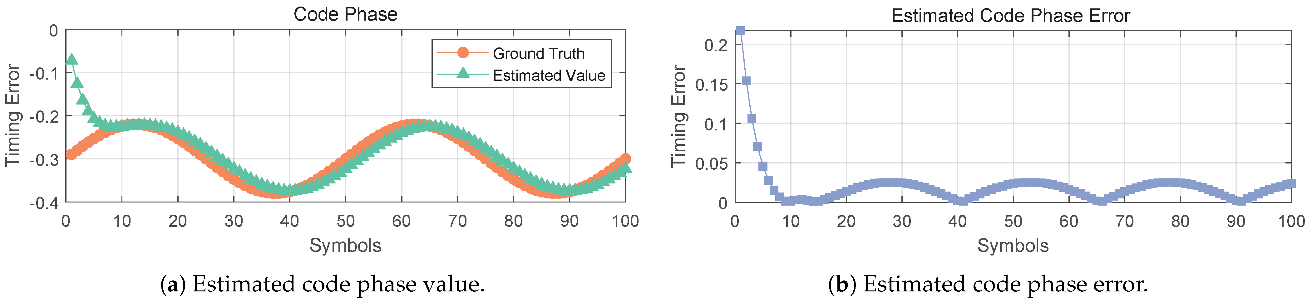 Applsci 13 10302 g009