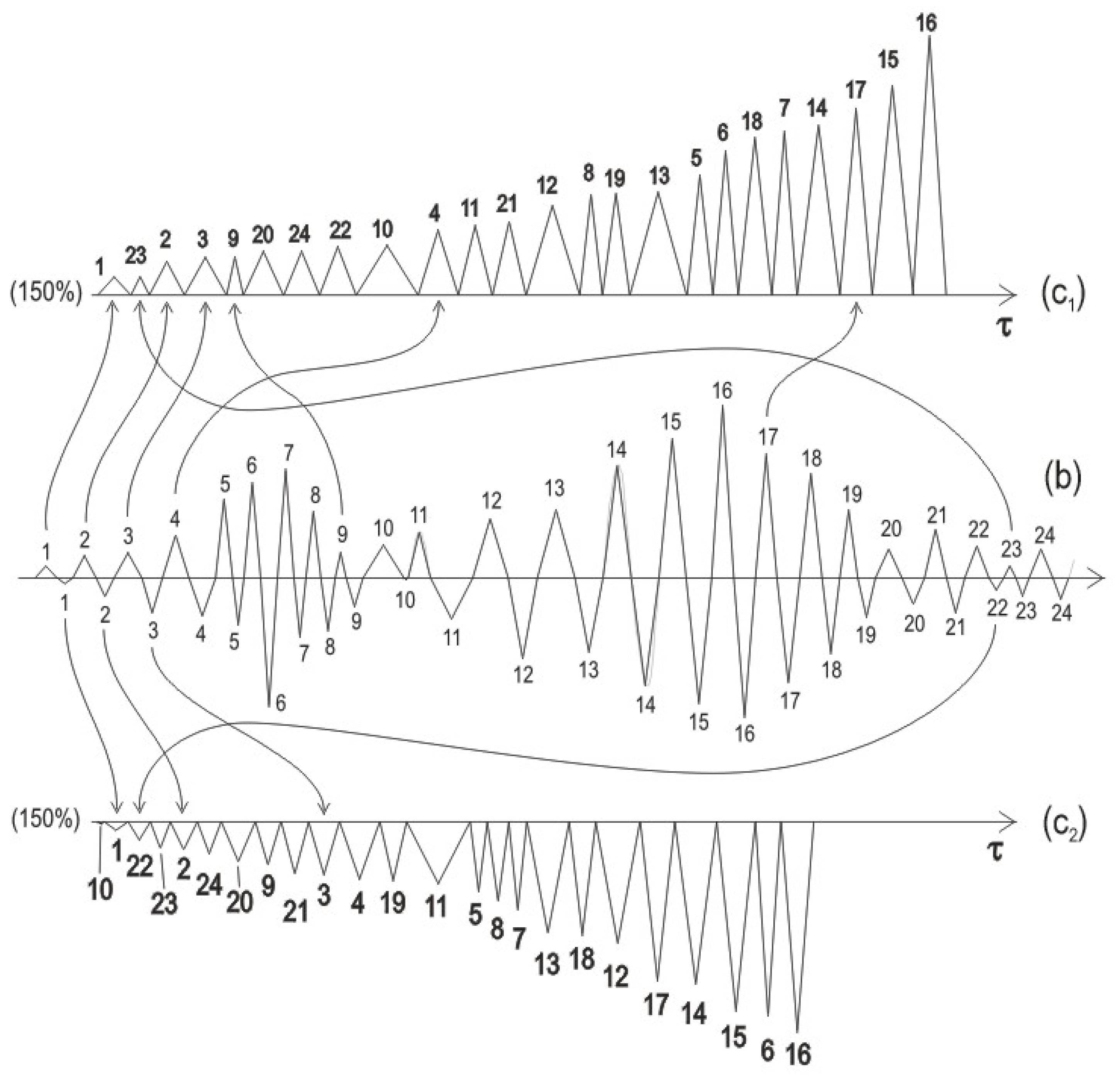 Applsci 13 10303 g005