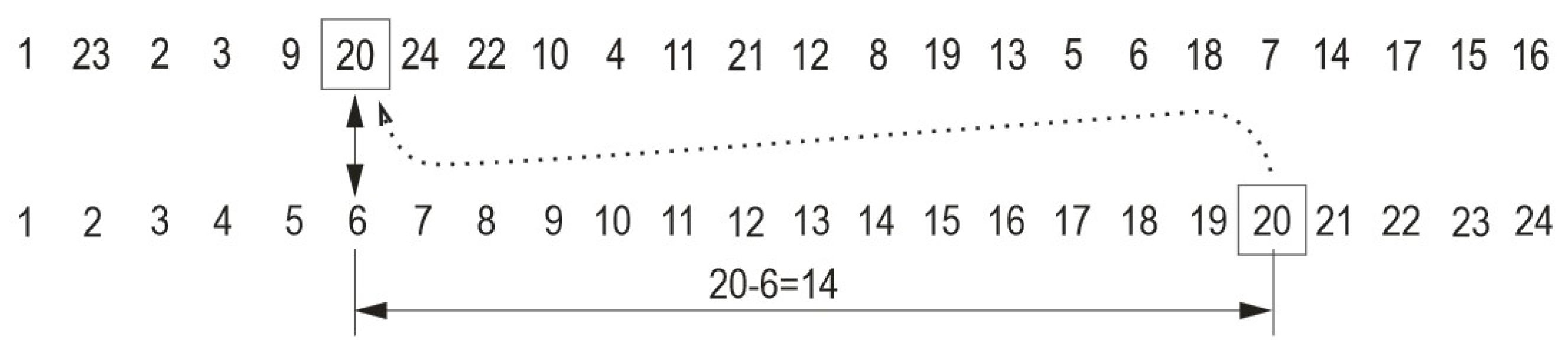 Applsci 13 10303 g009