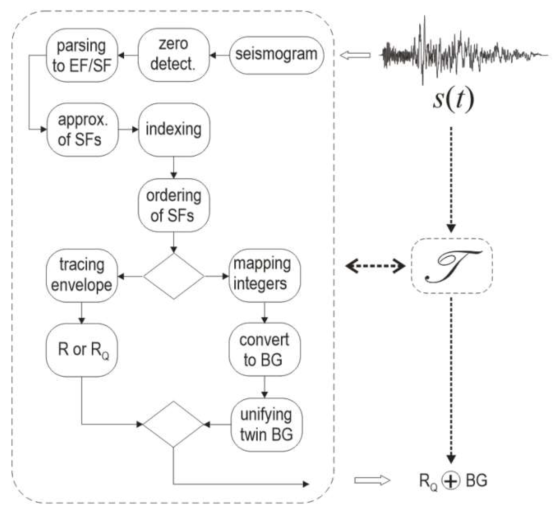 Applsci 13 10303 g010