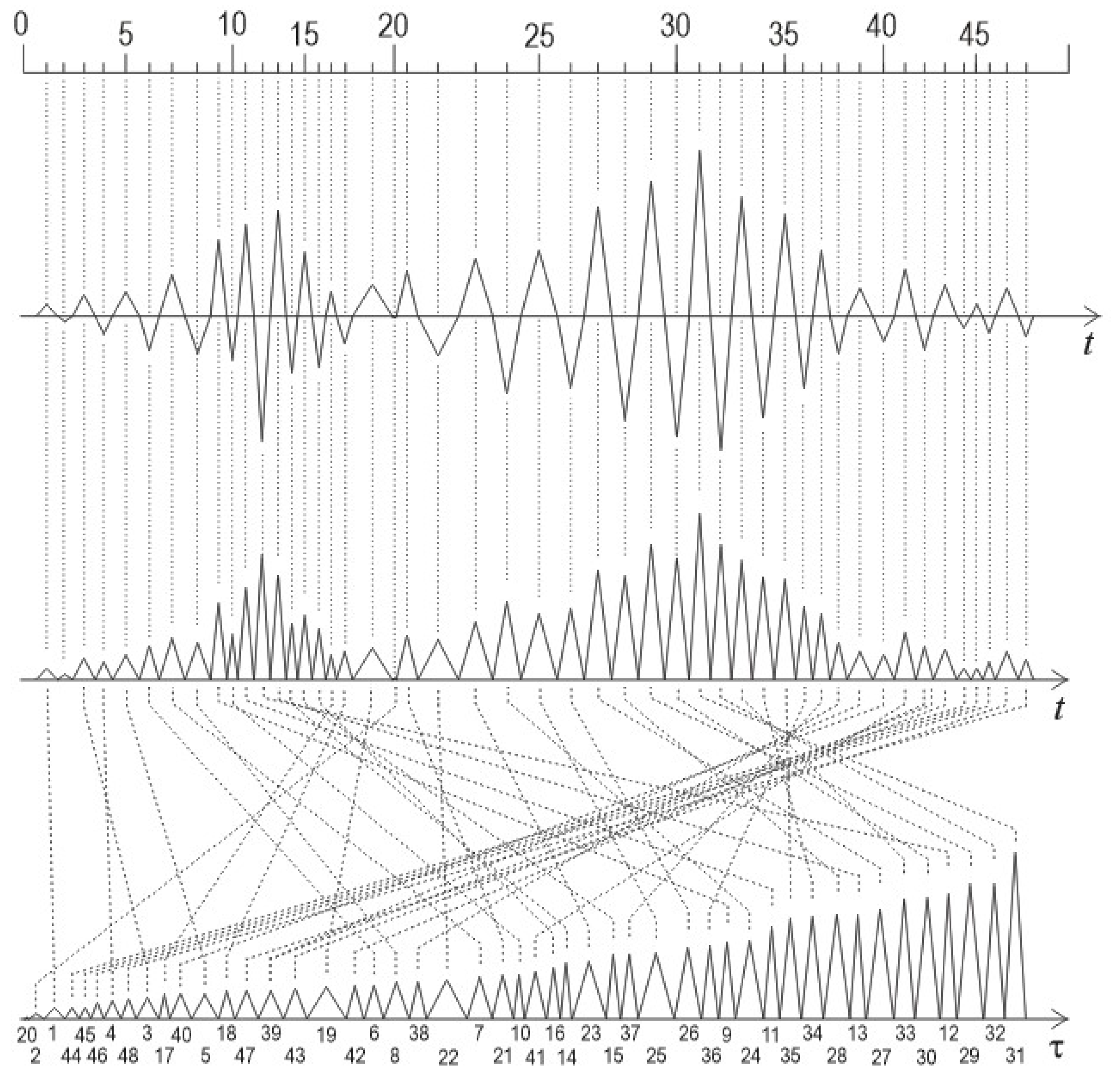 Applsci 13 10303 g011