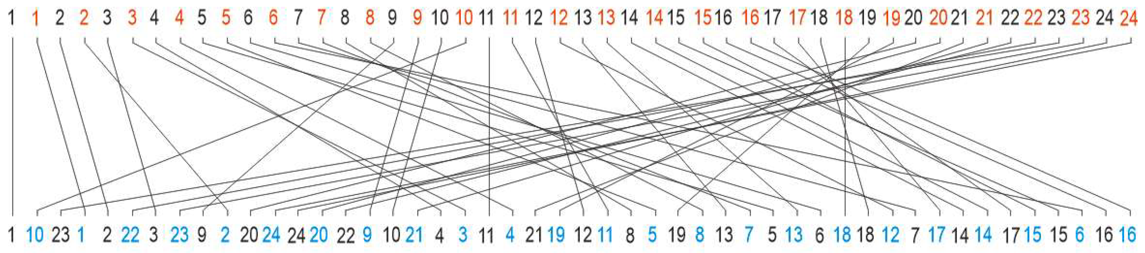 Applsci 13 10303 g013