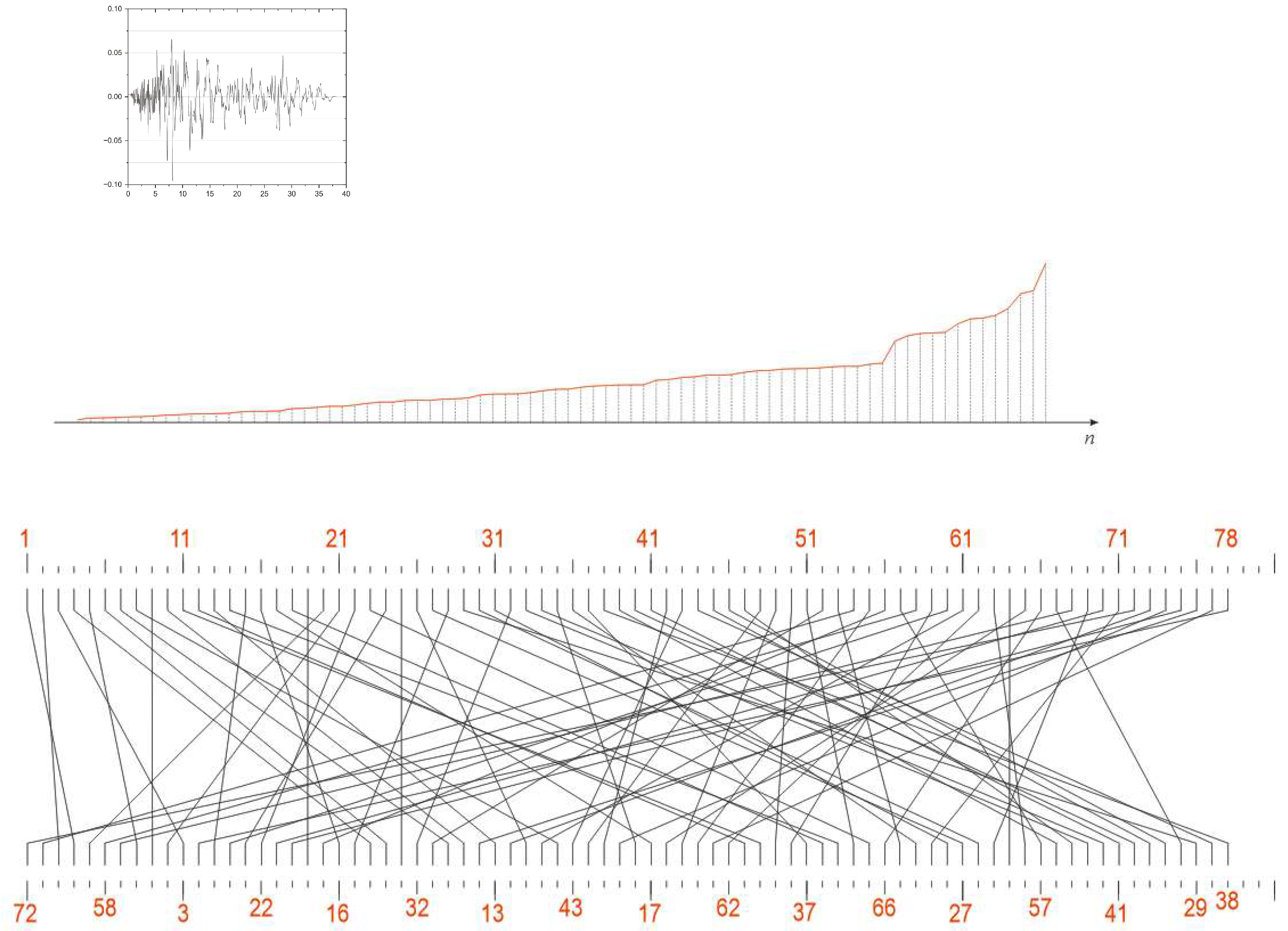 Applsci 13 10303 g024