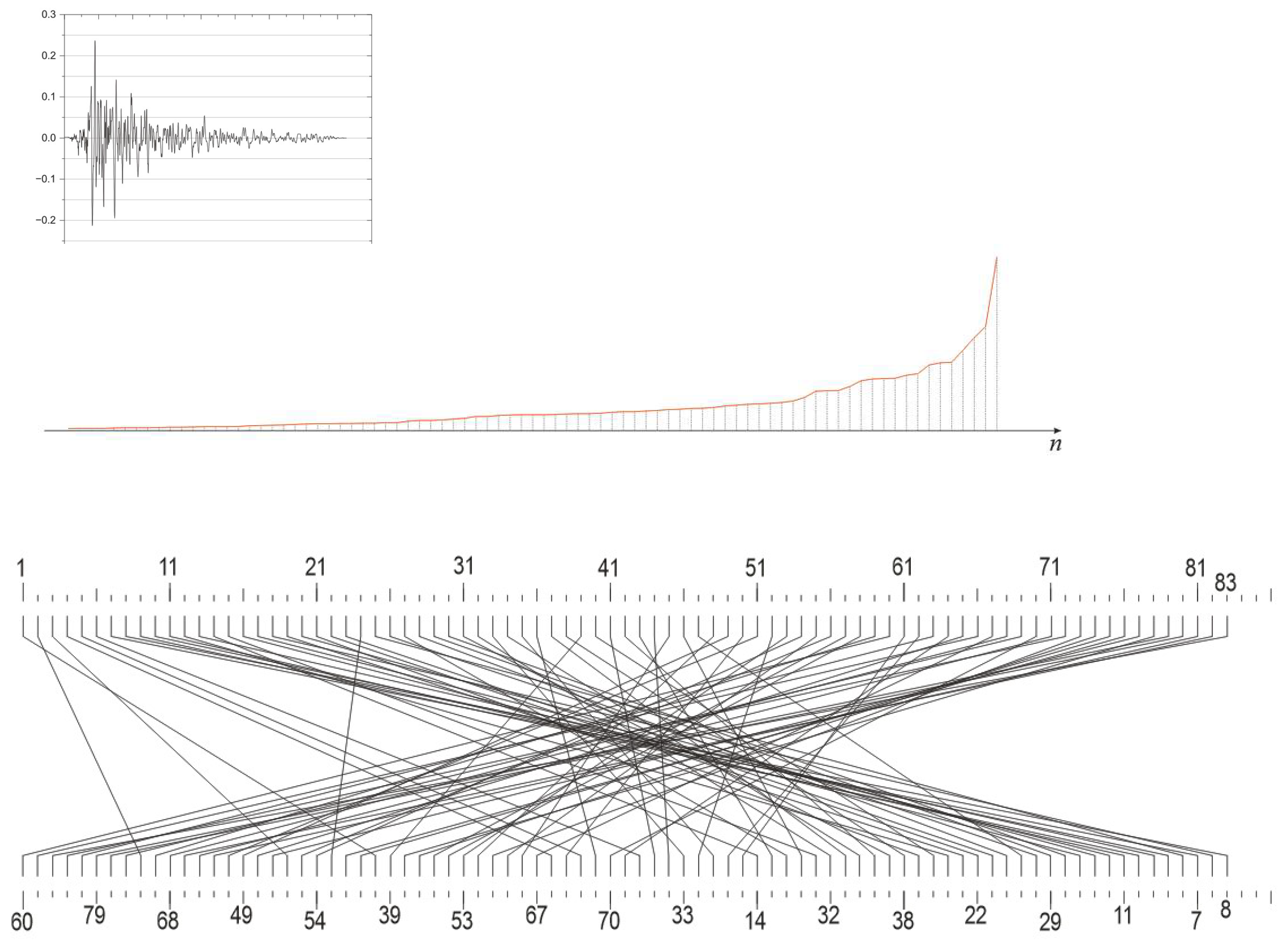 Applsci 13 10303 g025