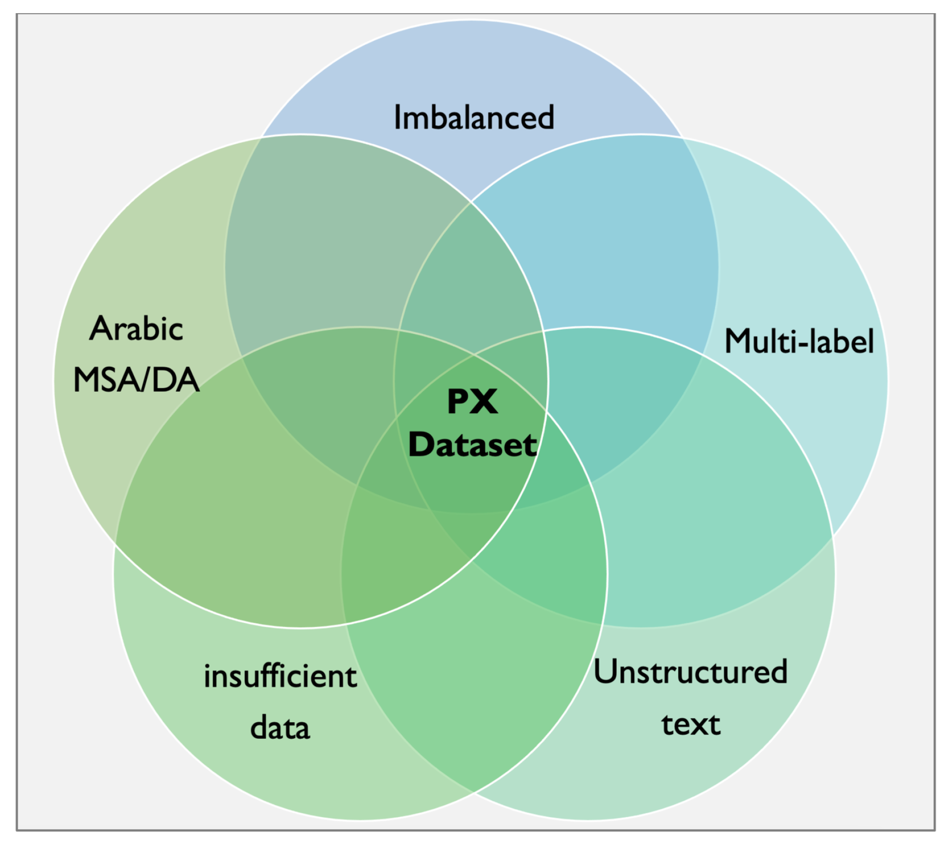 Applsci 13 10305 g001