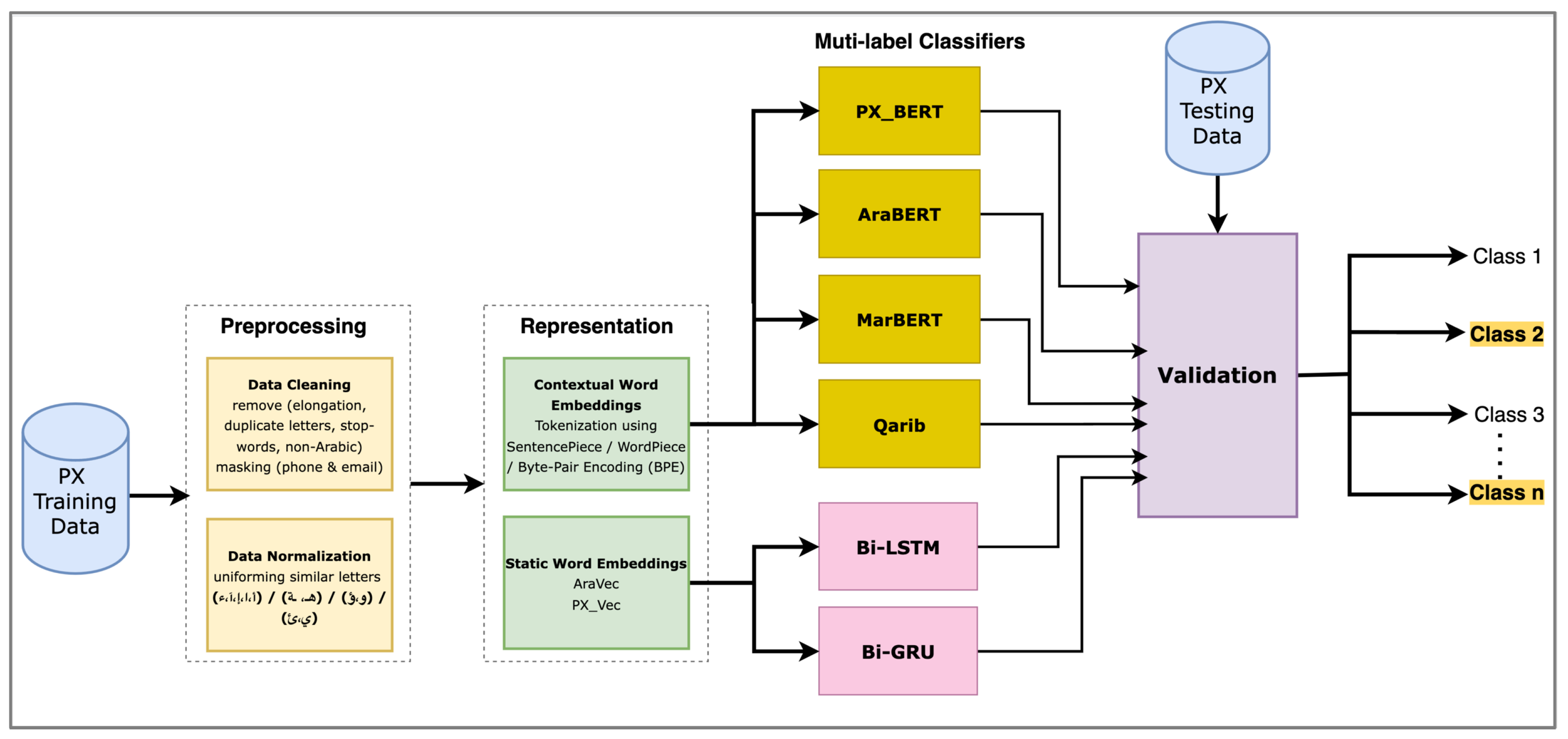 Applsci 13 10305 g003