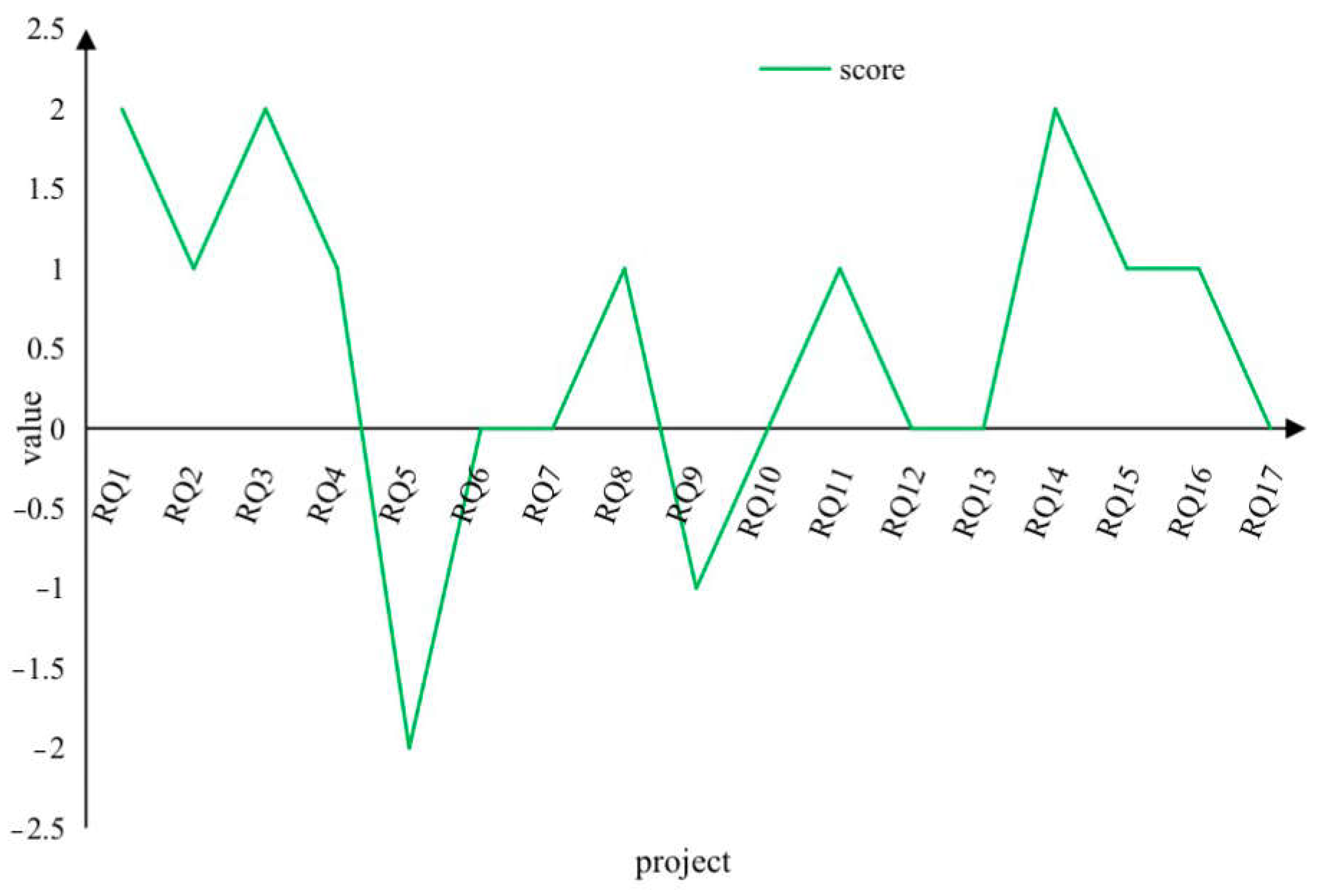 Applsci 13 10306 g003