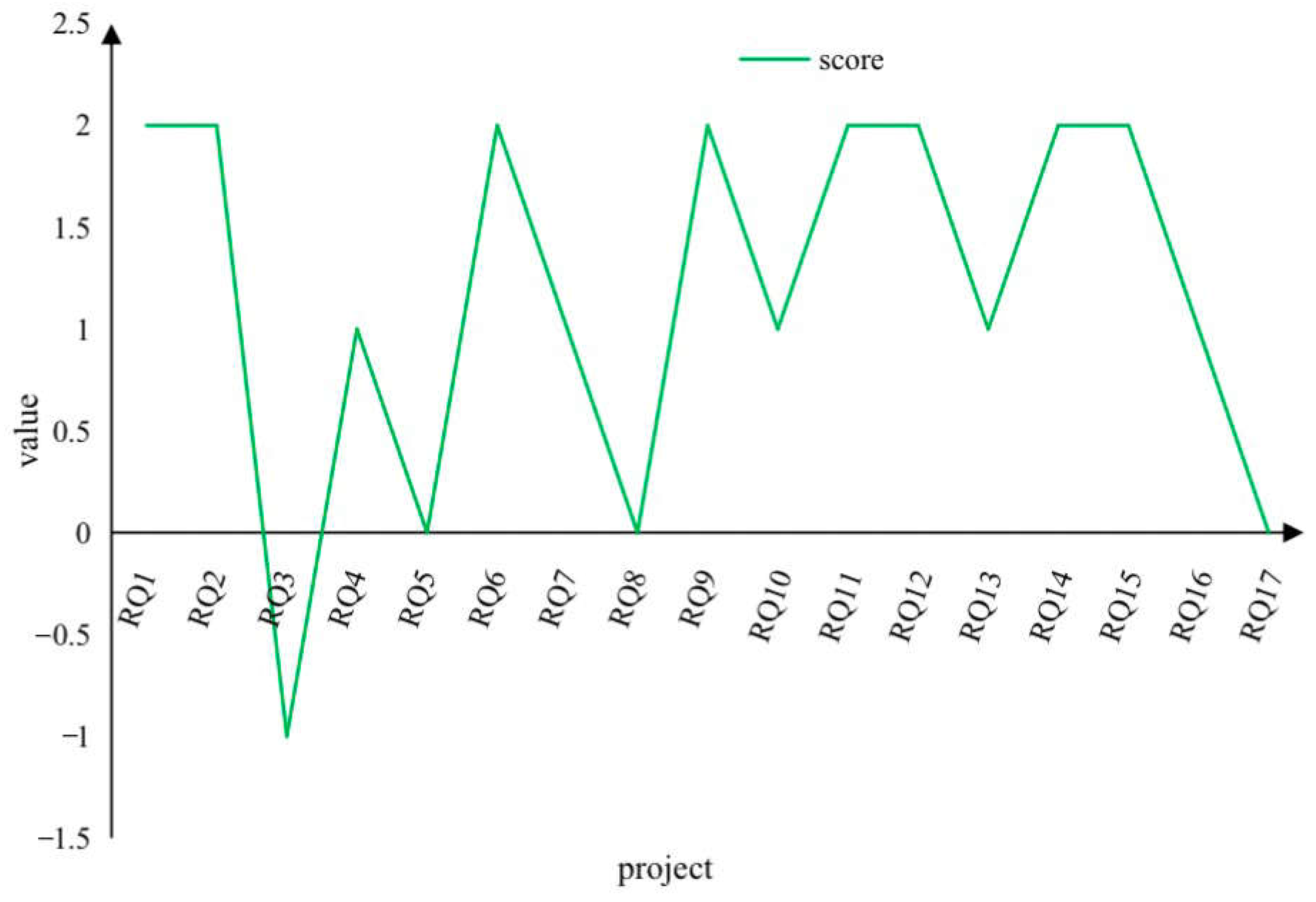 Applsci 13 10306 g004
