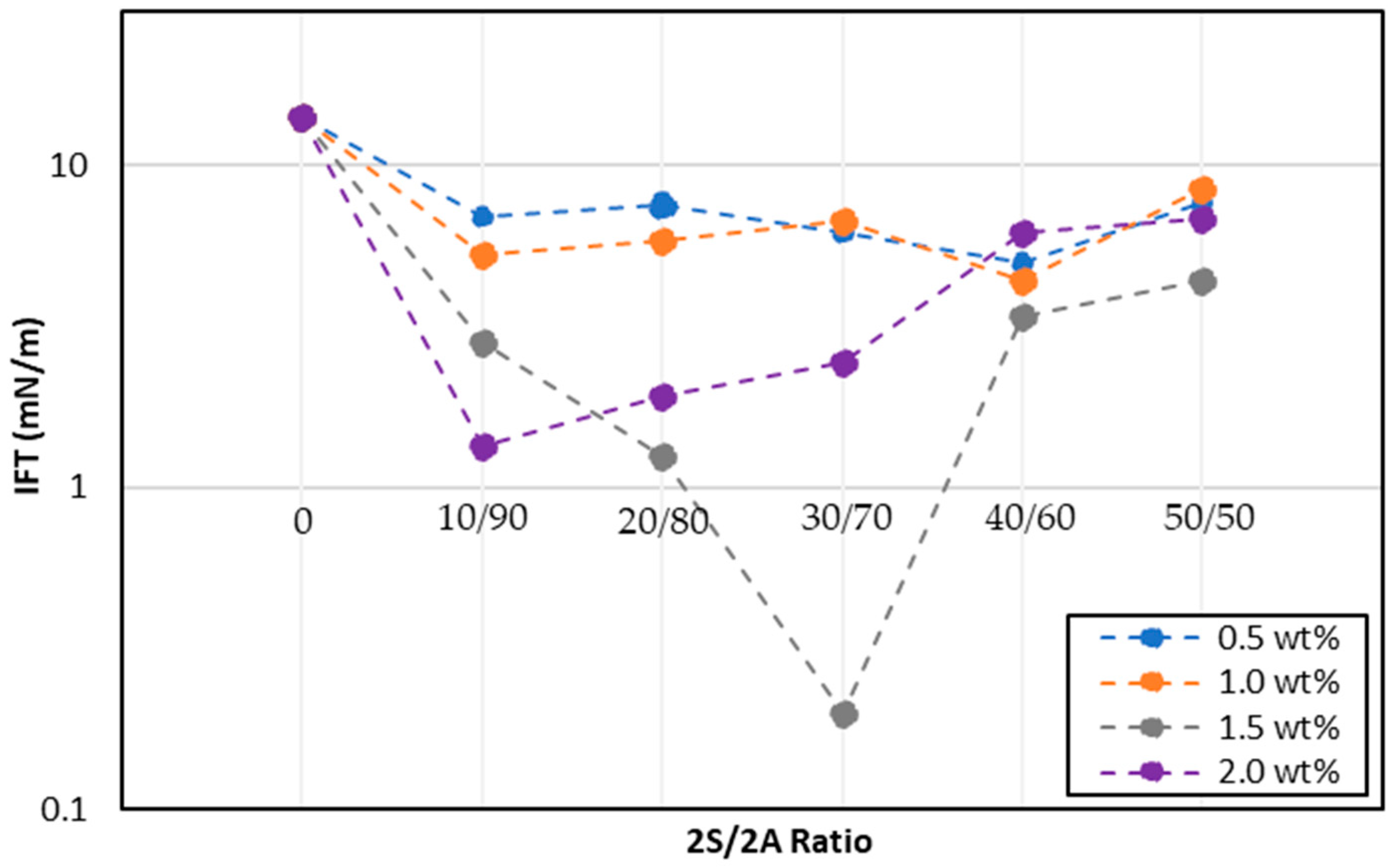 Applsci 13 10307 g007
