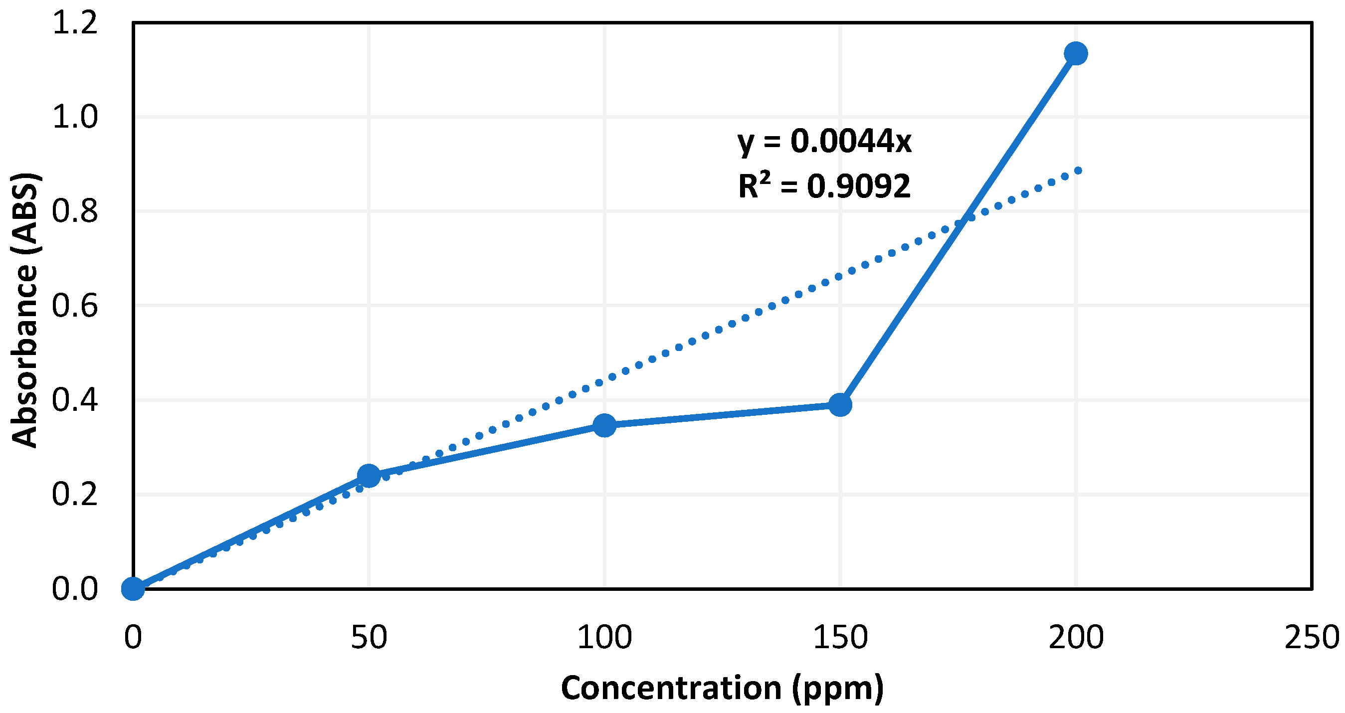 Applsci 13 10307 g008