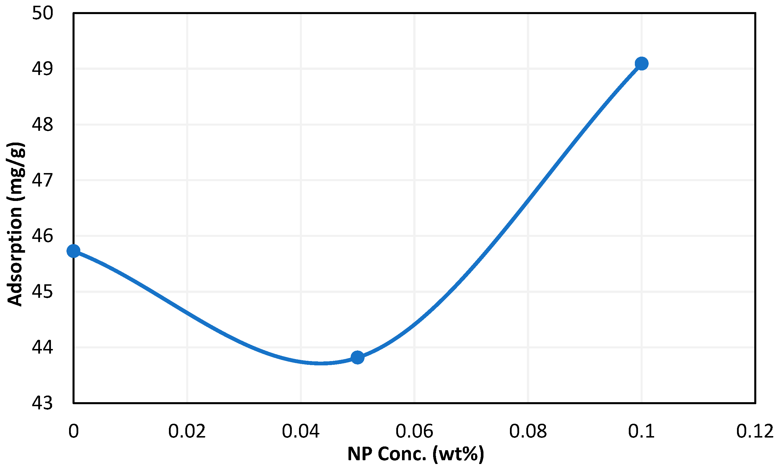 Applsci 13 10307 g010