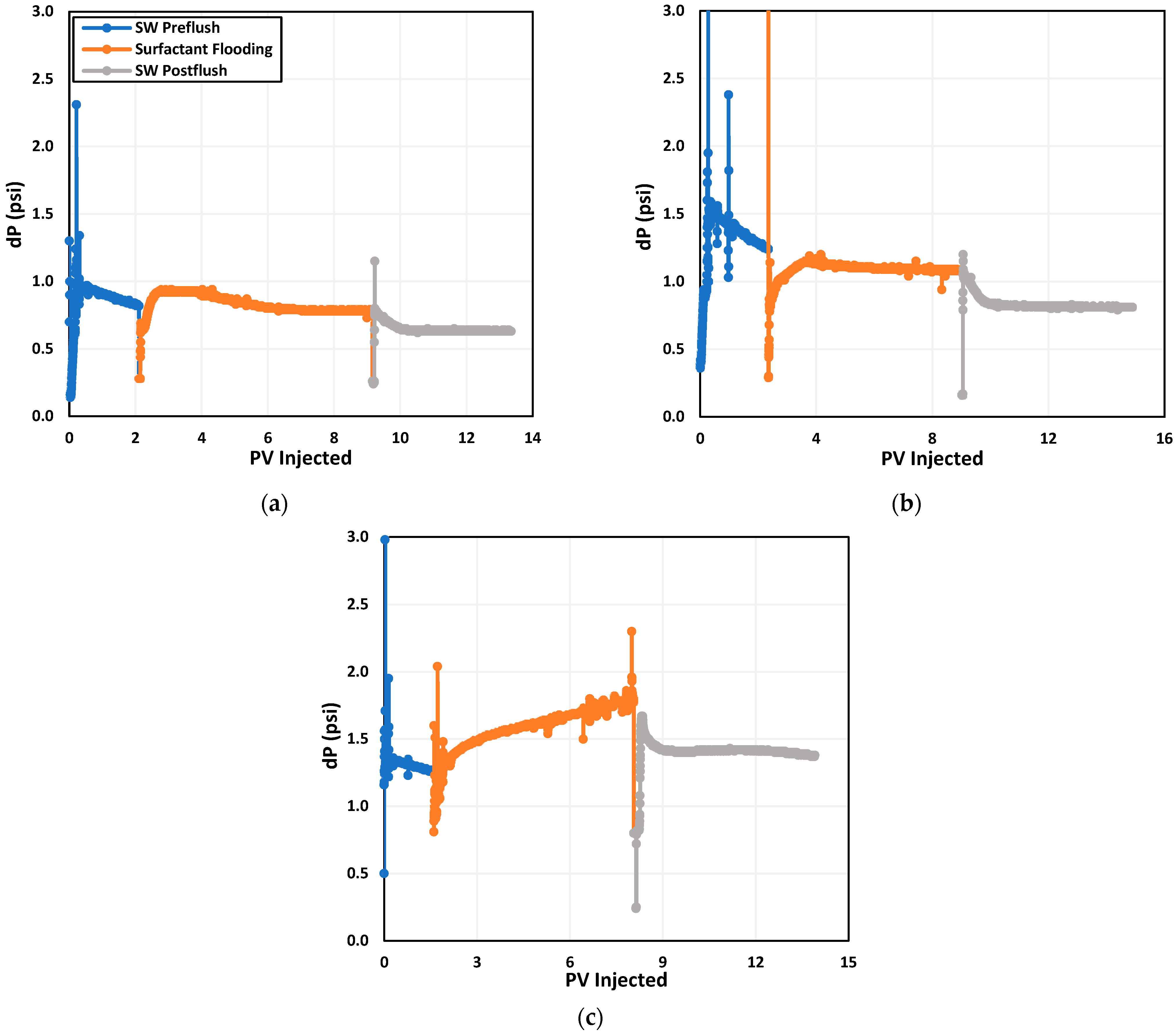 Applsci 13 10307 g012