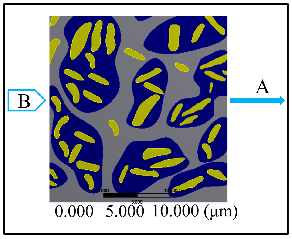 Applsci 13 10308 g003