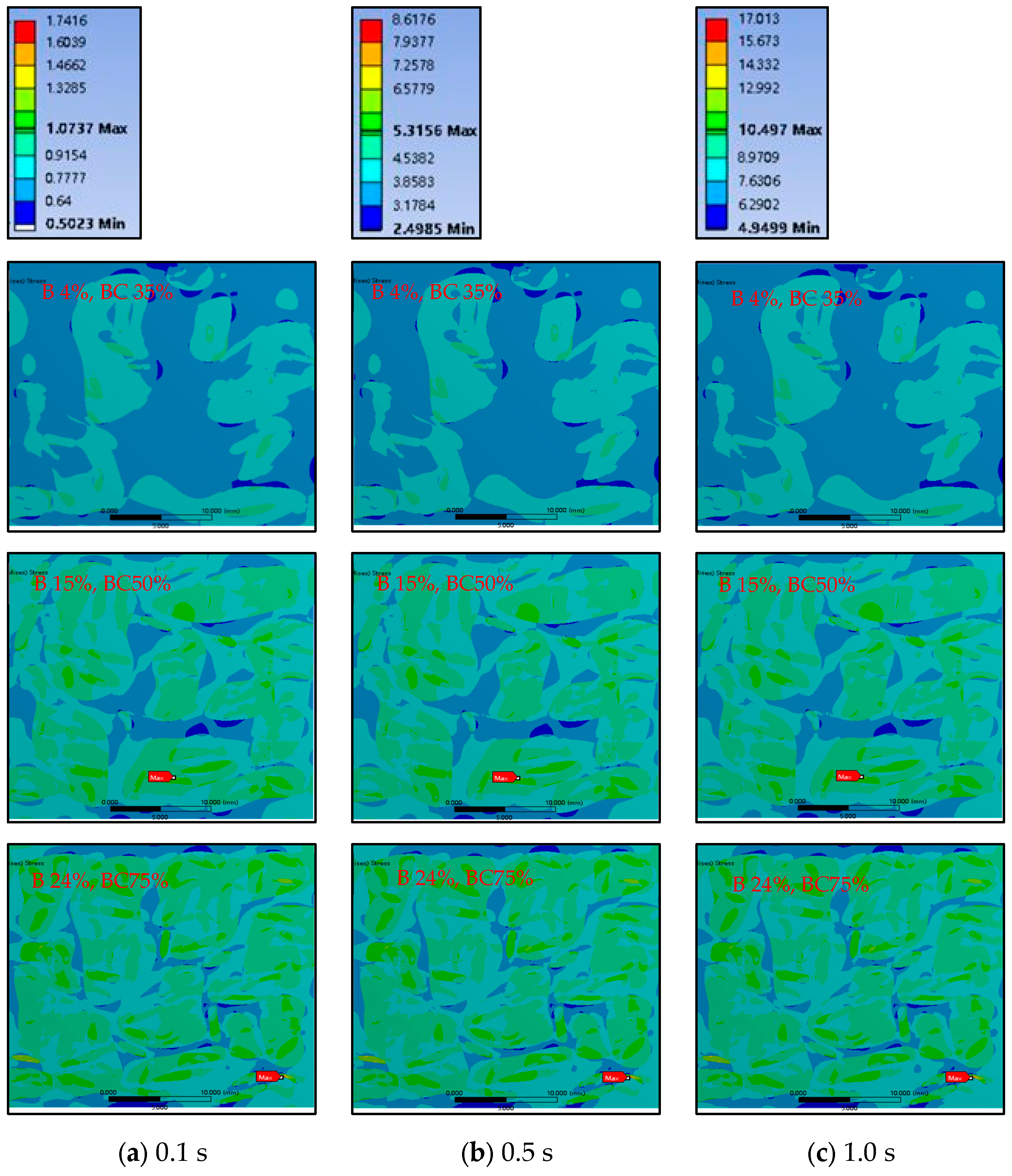 Applsci 13 10308 g005
