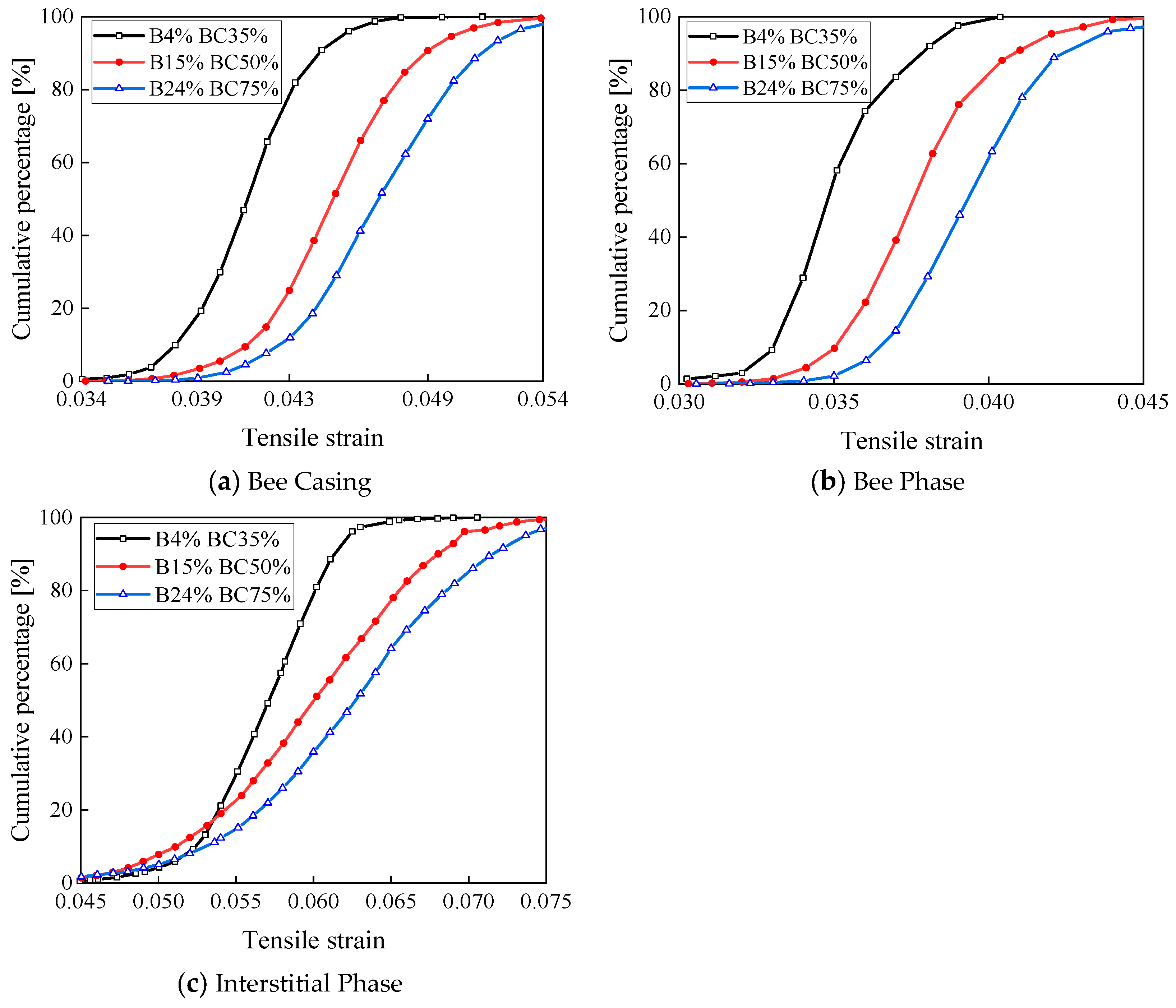Applsci 13 10308 g011