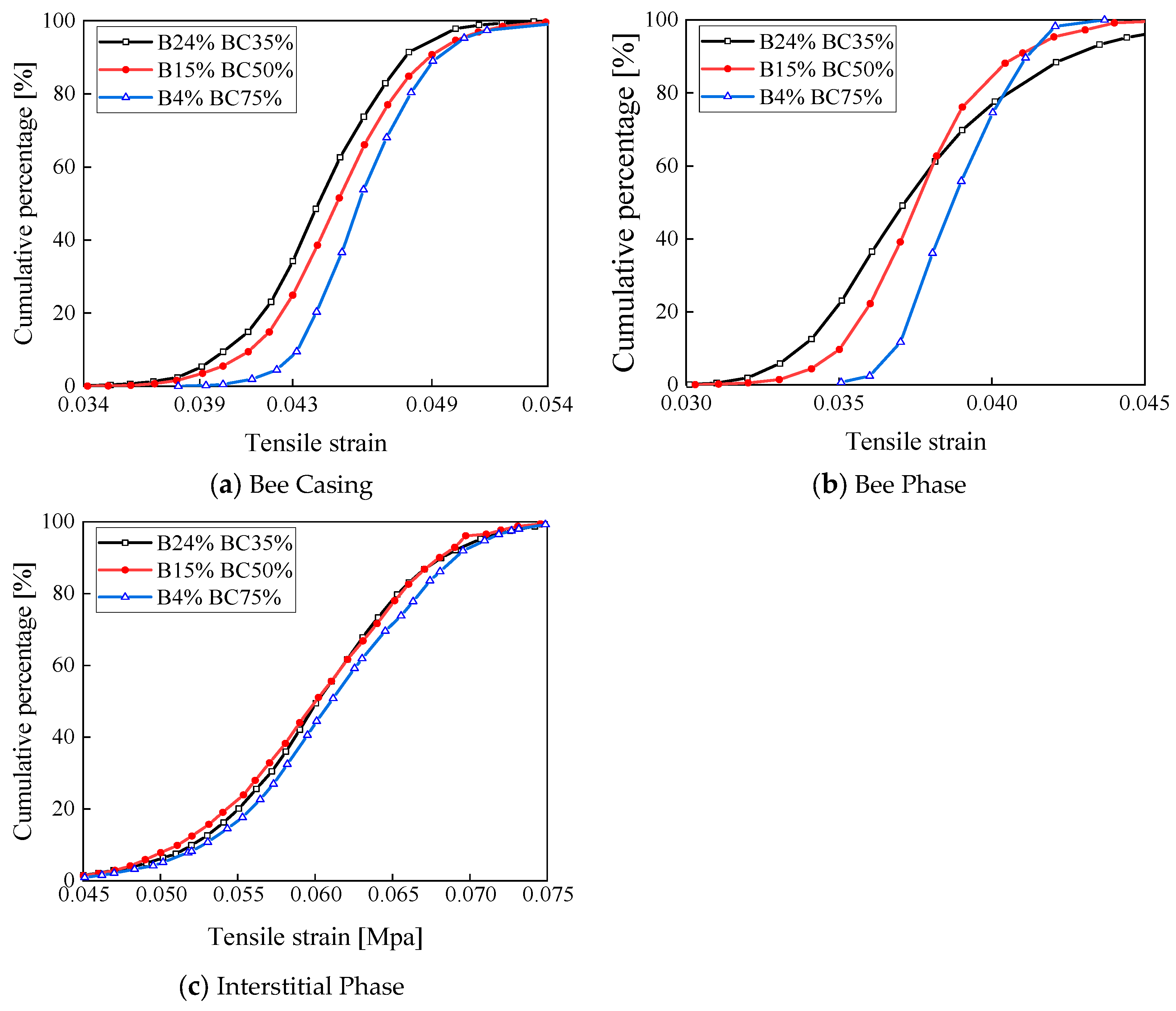 Applsci 13 10308 g012