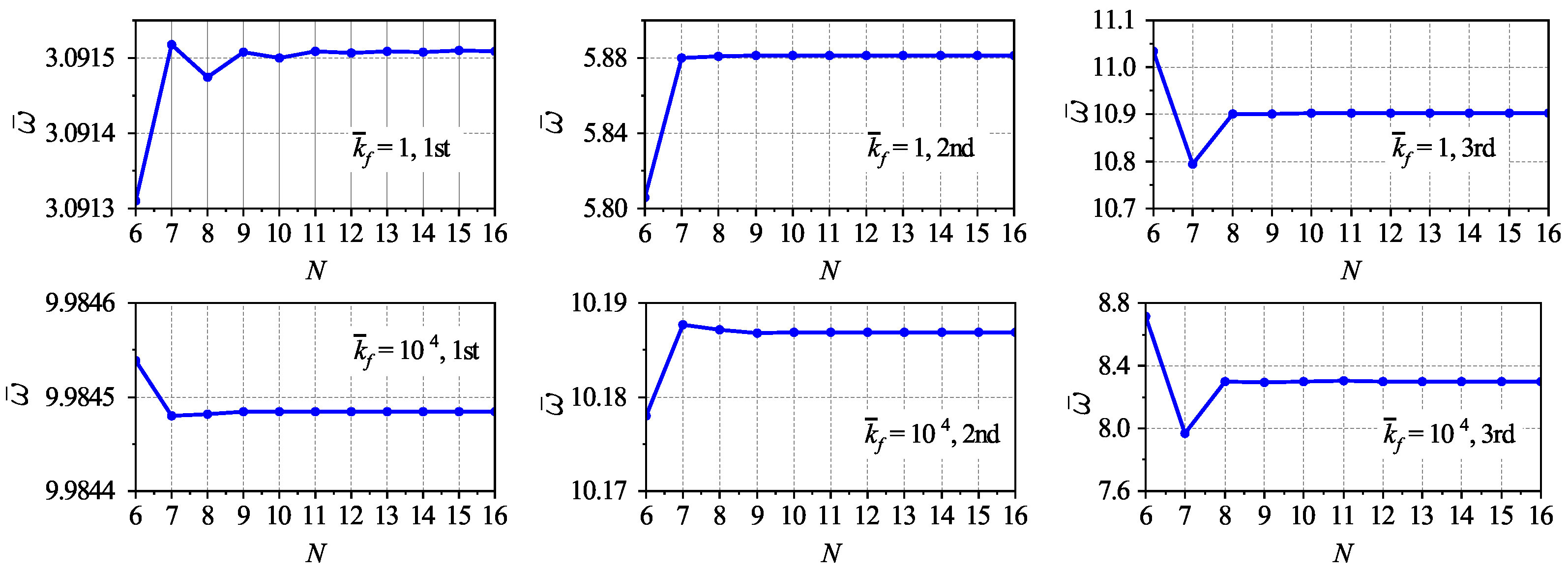 Applsci 13 10309 g003