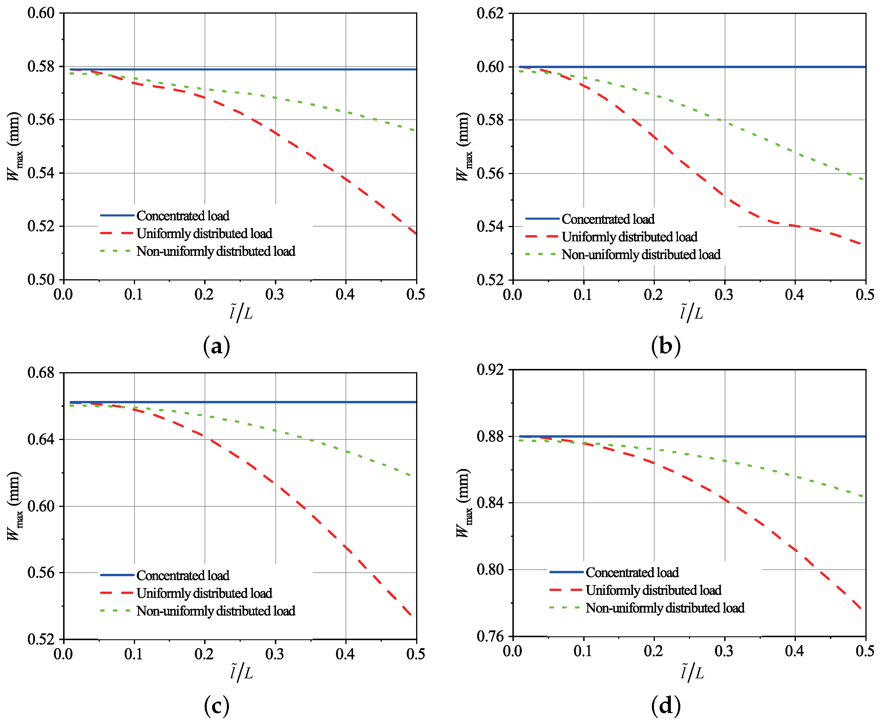 Applsci 13 10309 g013
