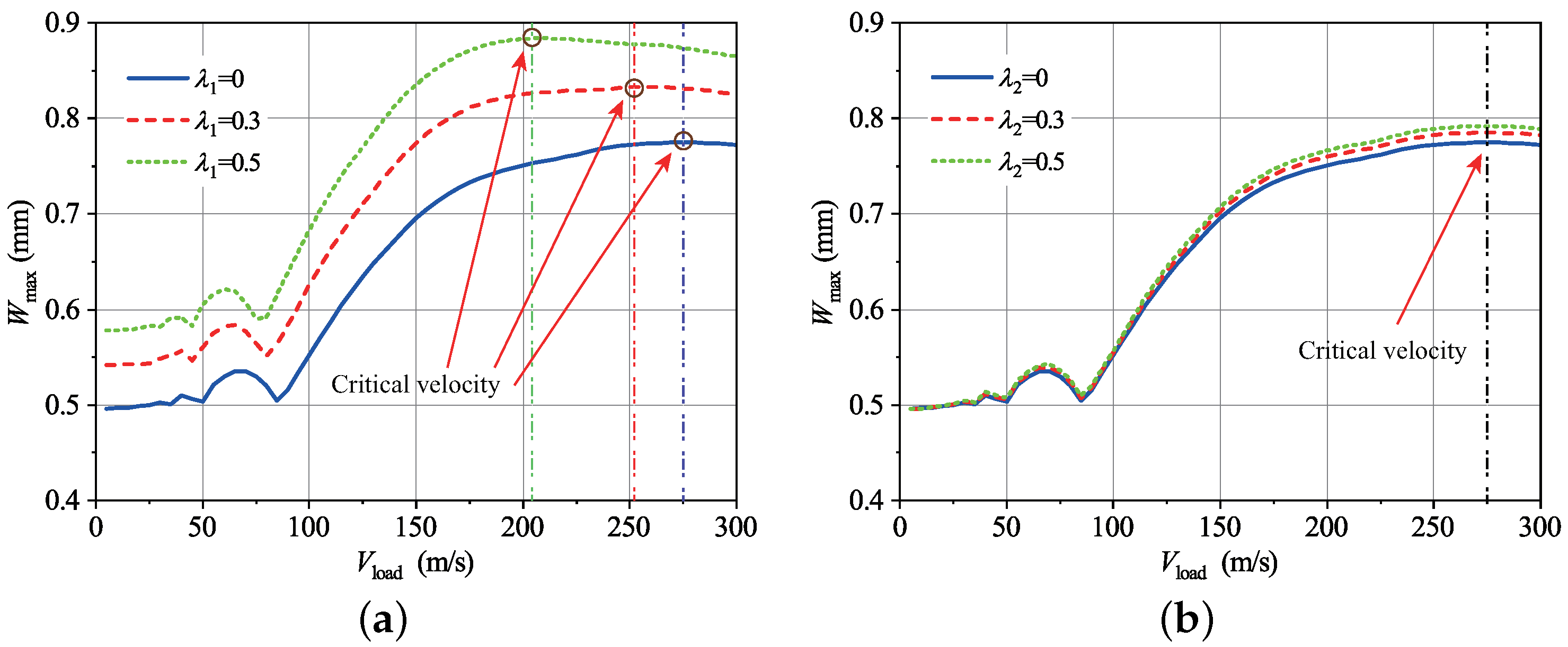 Applsci 13 10309 g015
