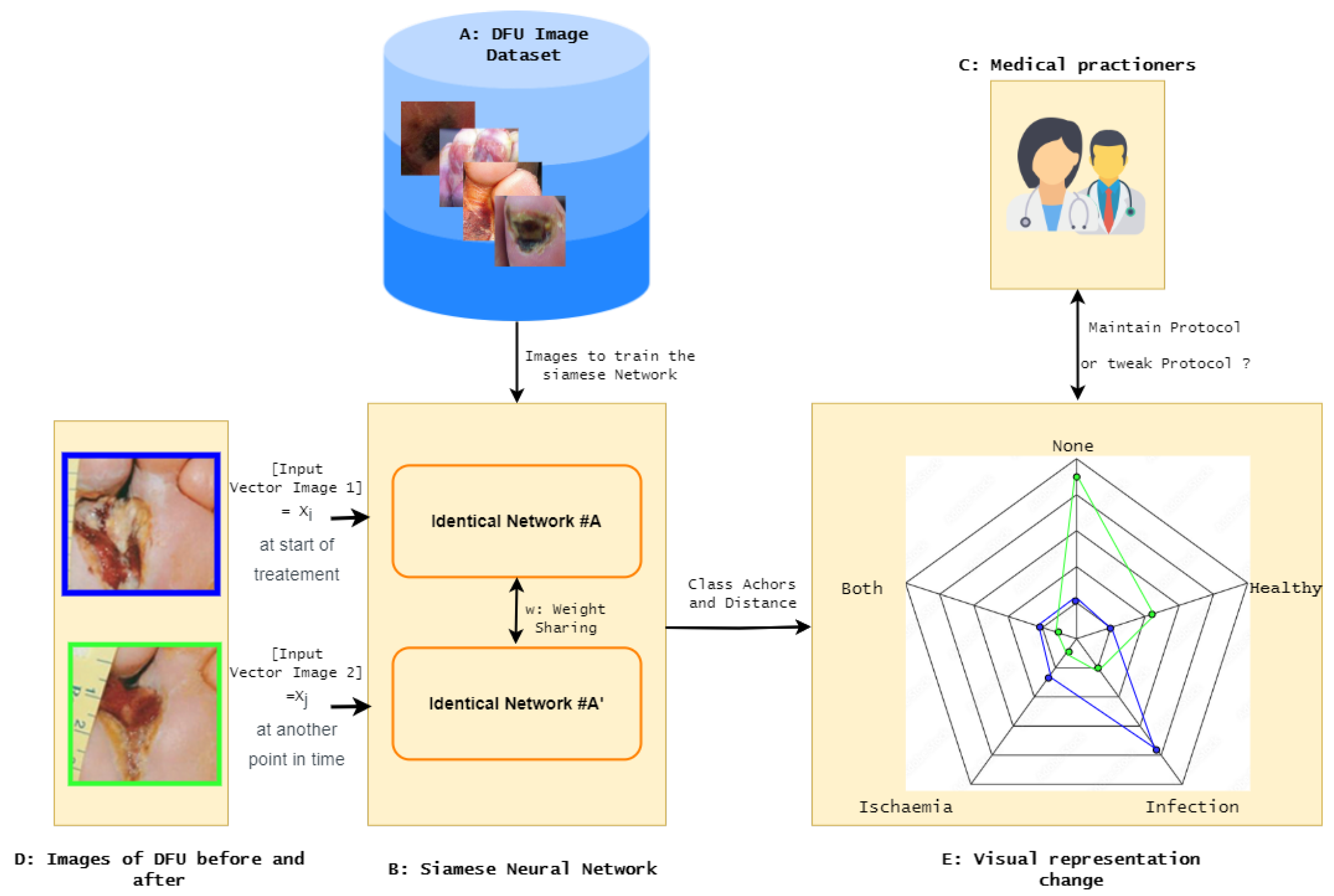 Applsci 13 10310 g003