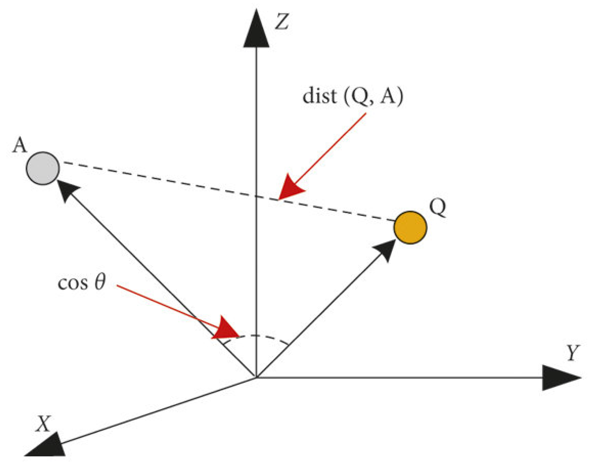 Applsci 13 10310 g006