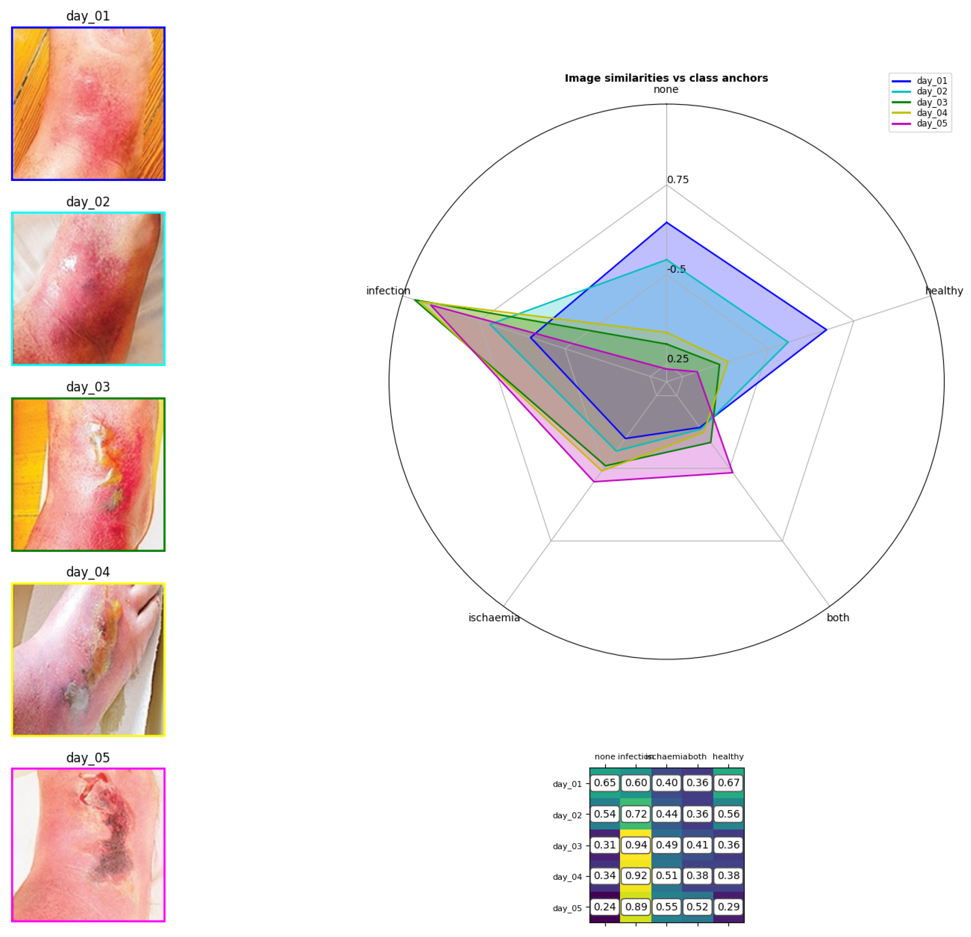 Applsci 13 10310 g017
