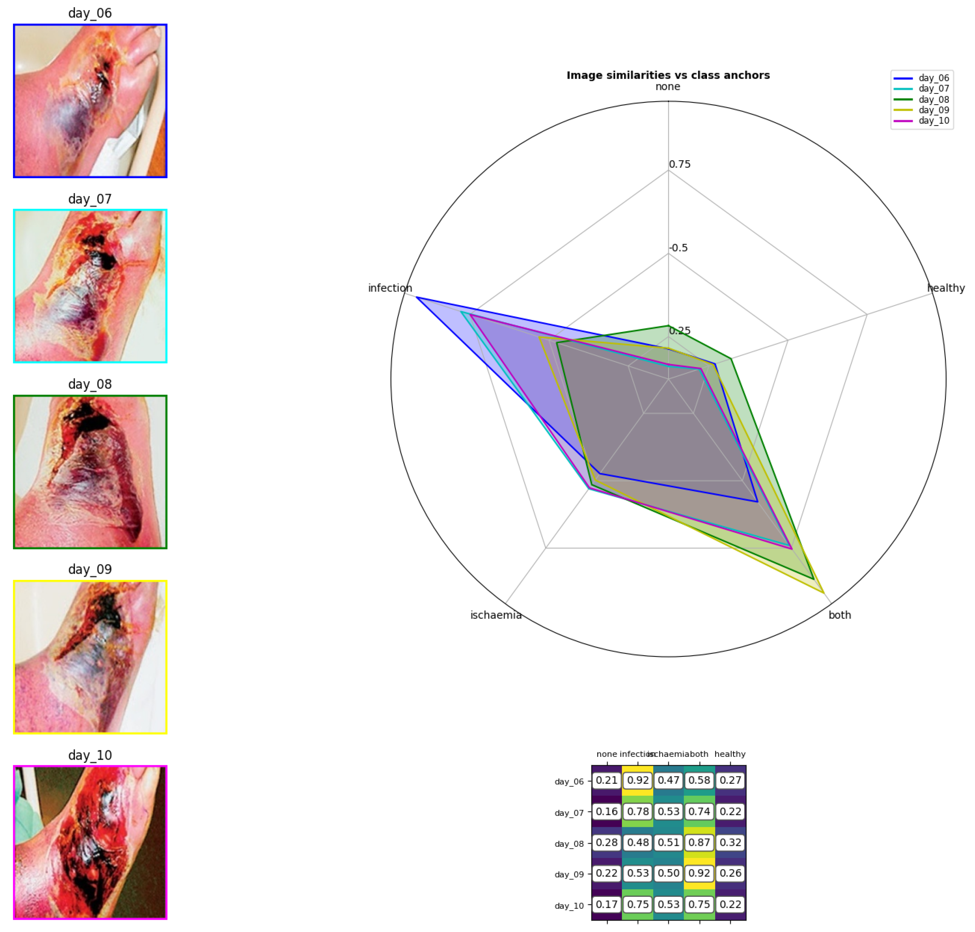 Applsci 13 10310 g018