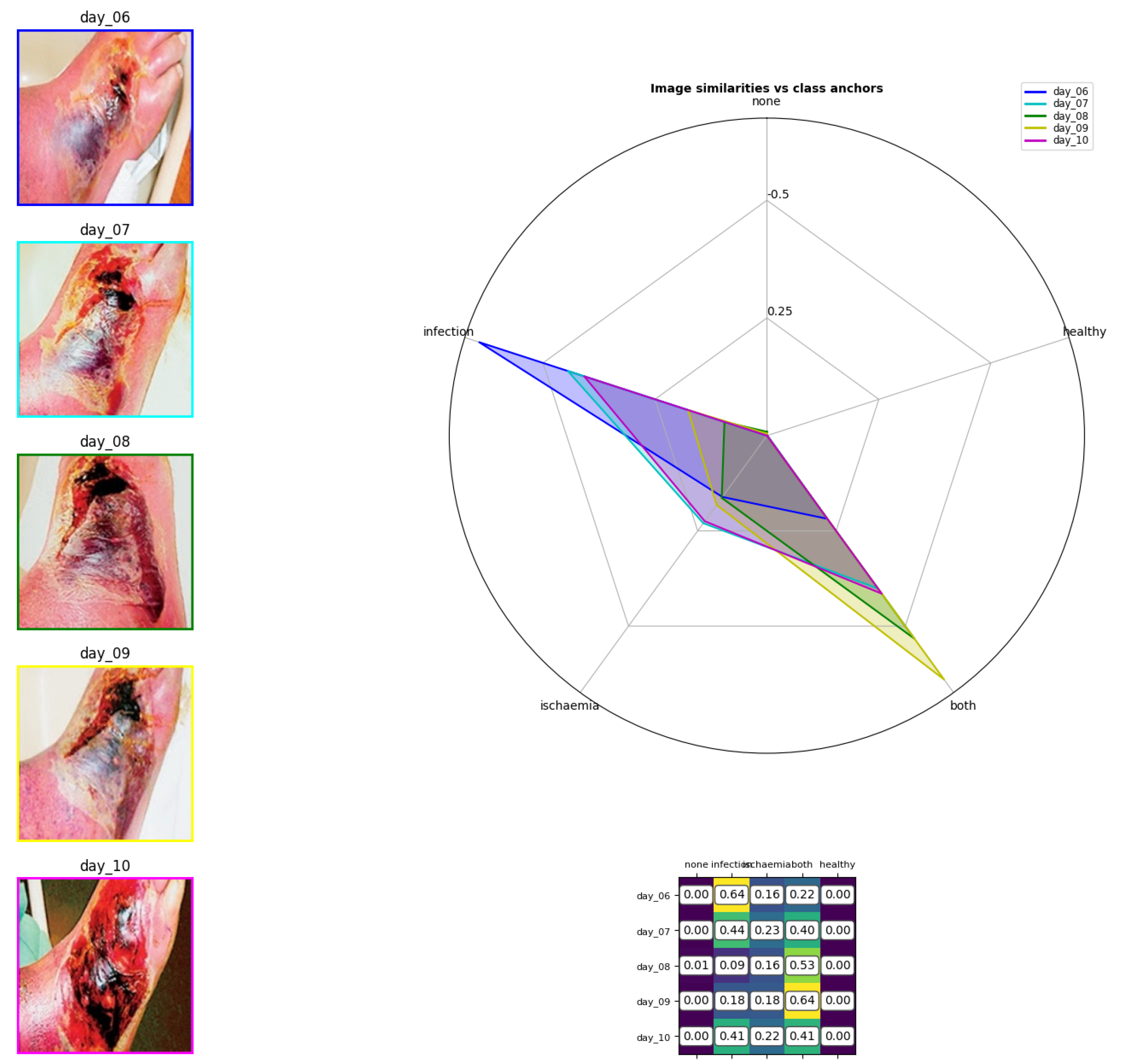Applsci 13 10310 g020