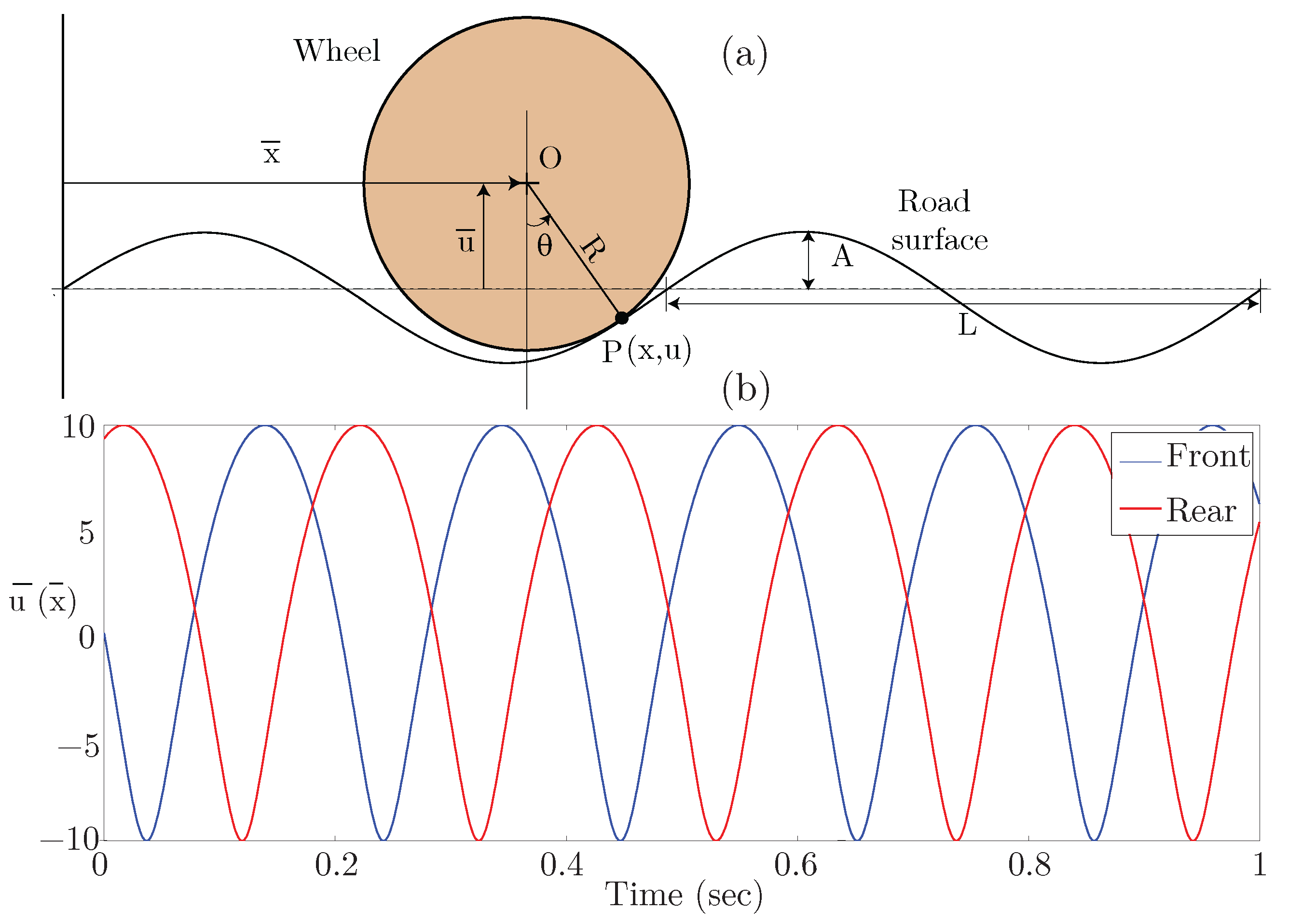 Applsci 13 10312 g008